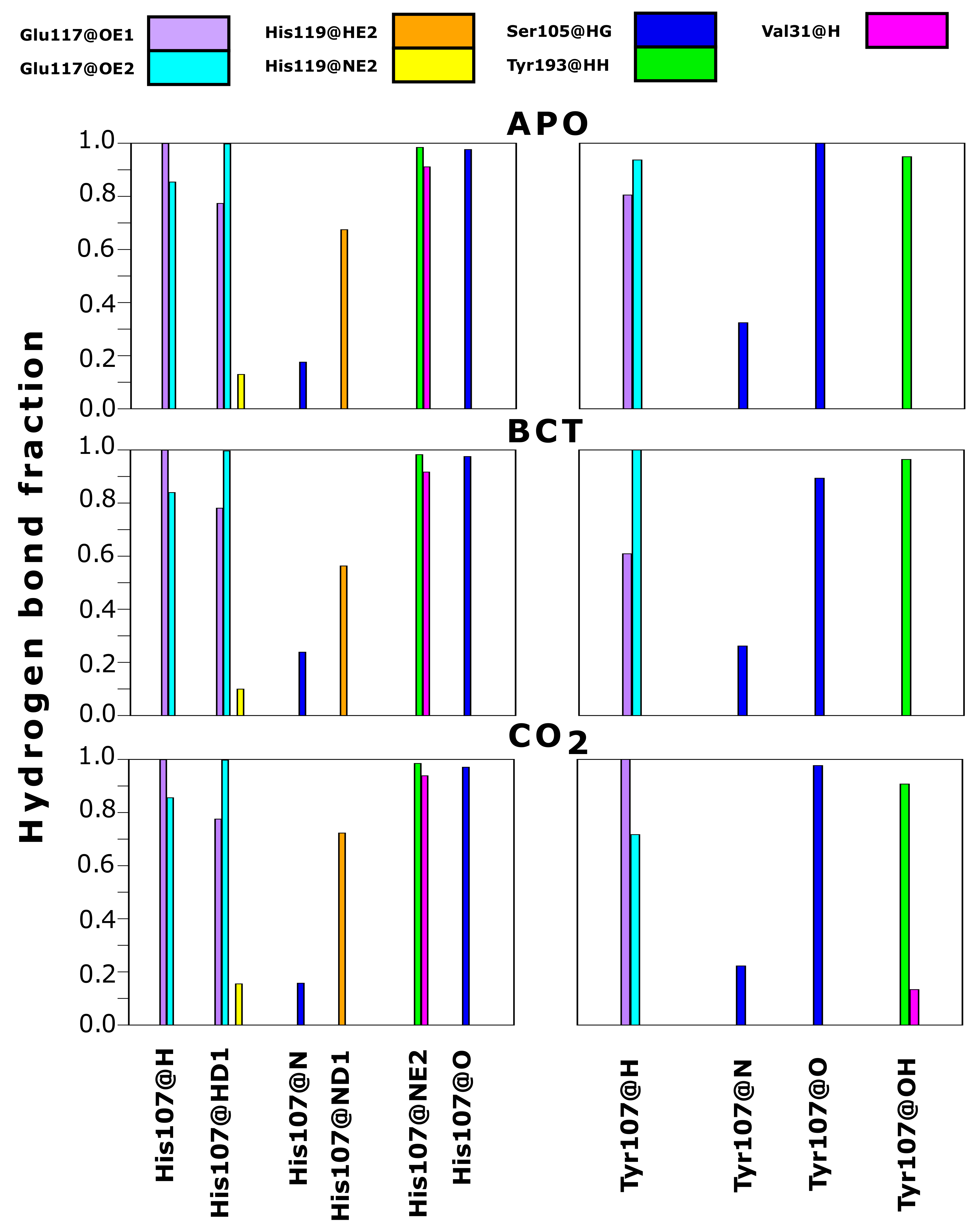 Molecules 24 03987 g007