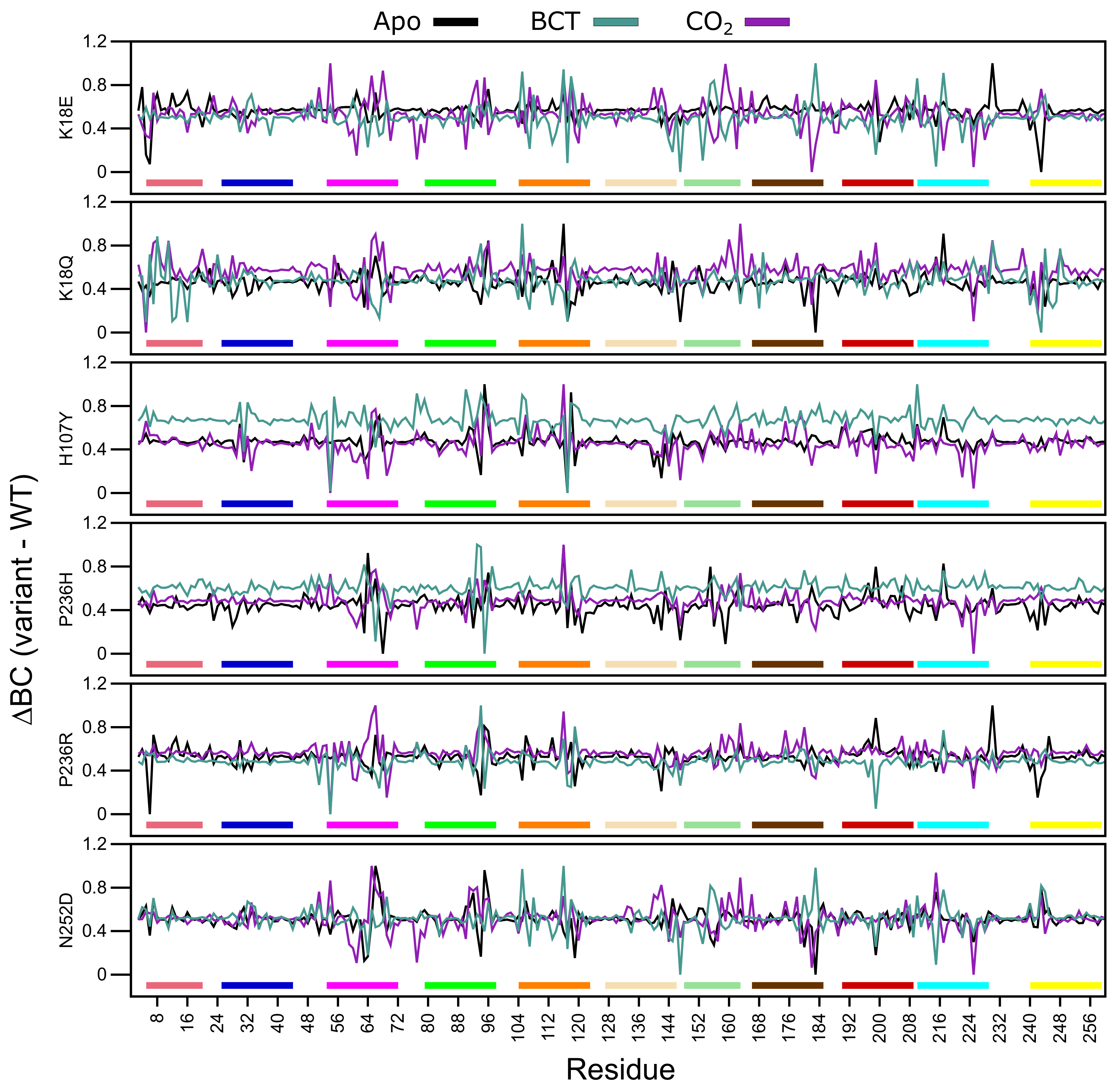 Molecules 24 03987 g009