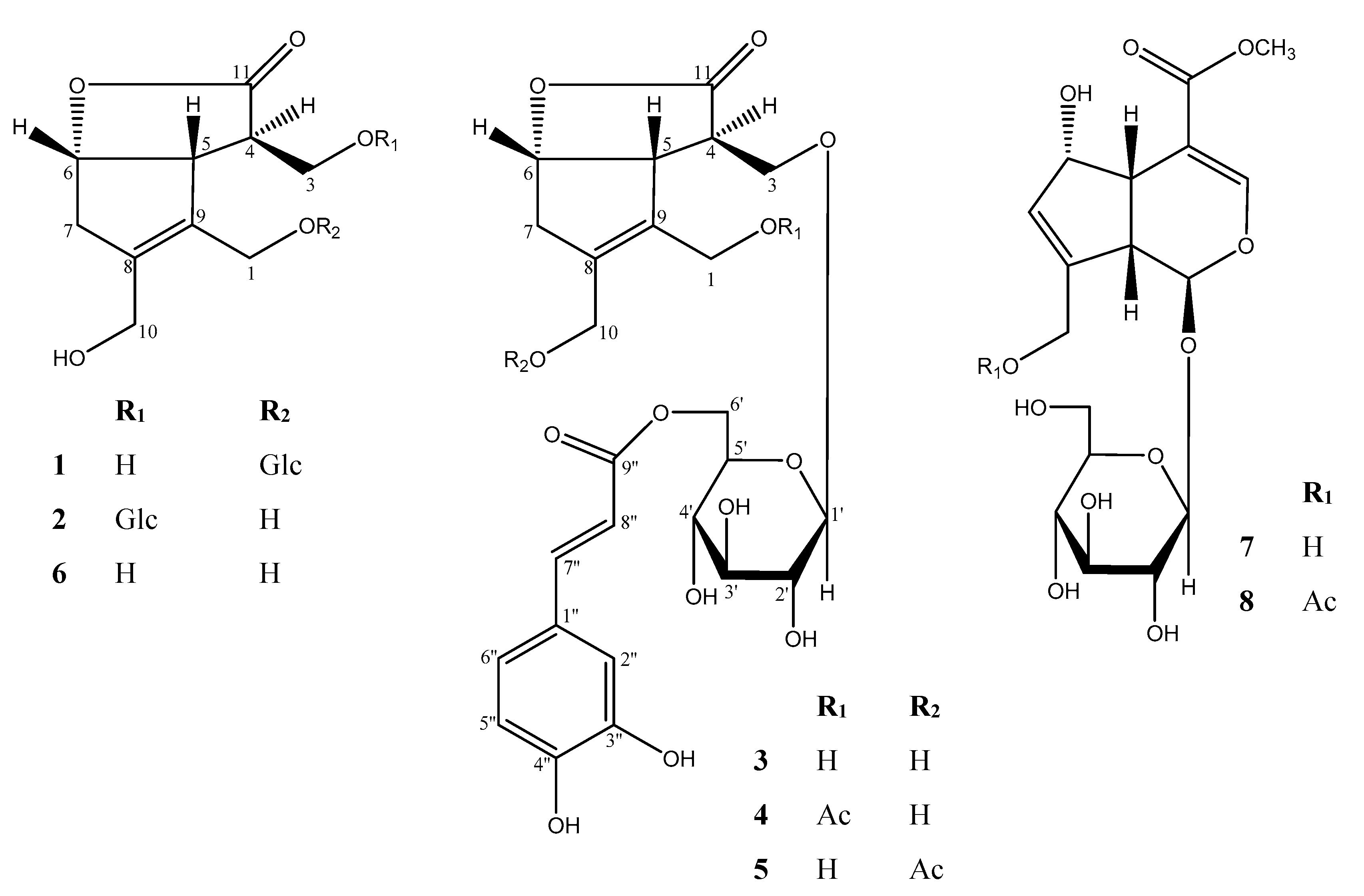 Molecules 24 03995 g001 Molecules 24 03995 g001
