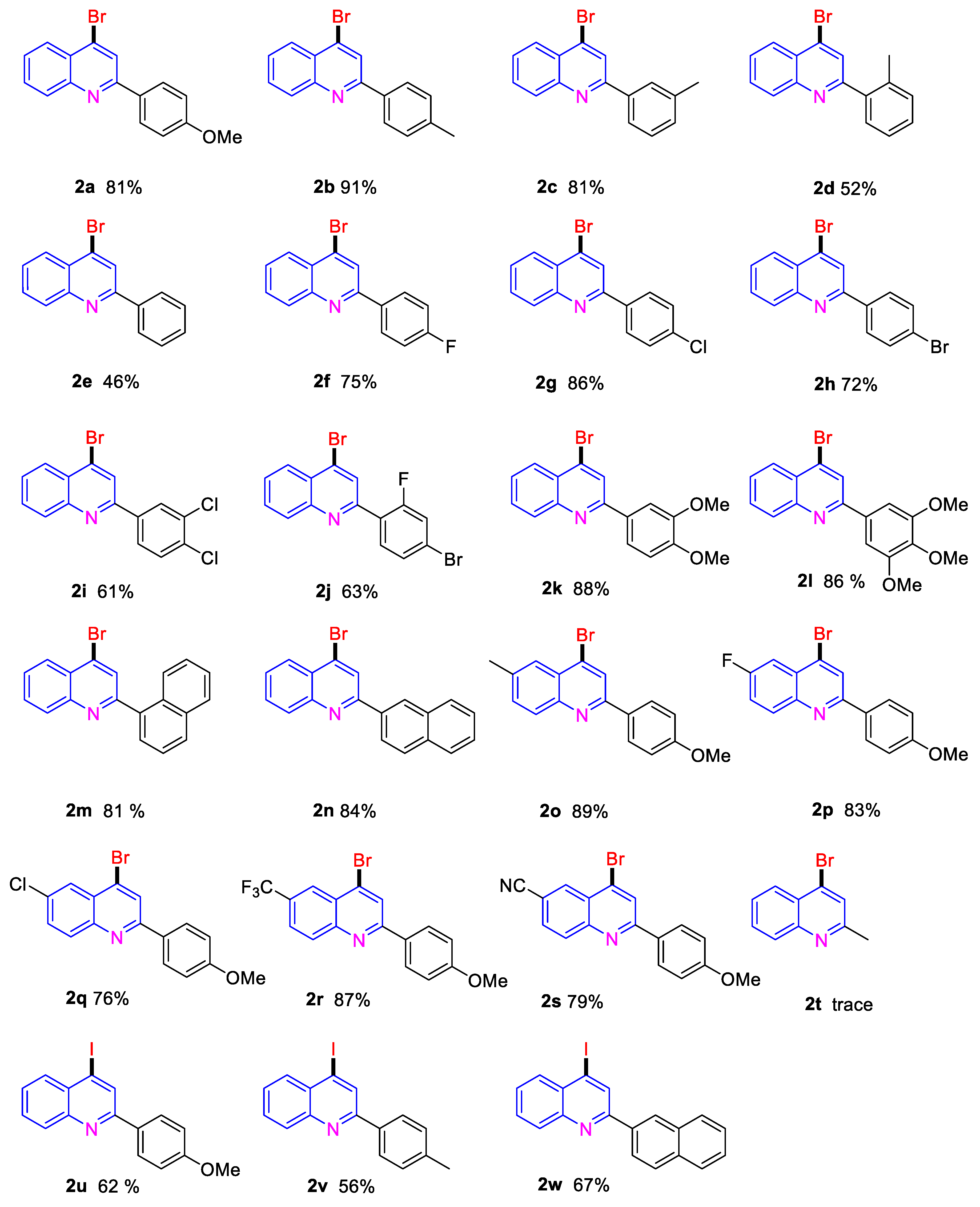 Molecules 24 03999 g001b Molecules 24 03999 g001b