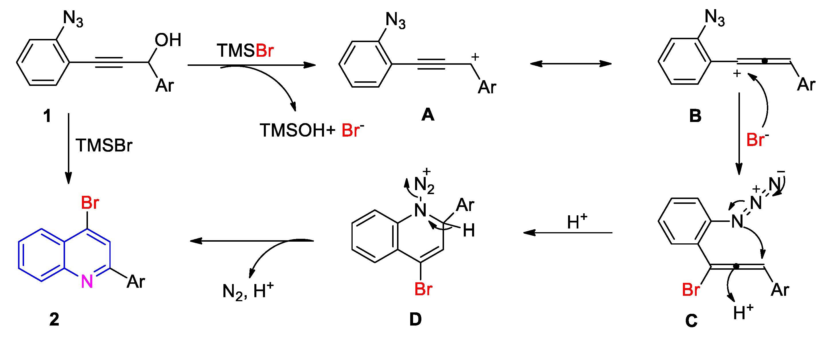 Molecules 24 03999 sch004 Molecules 24 03999 sch004