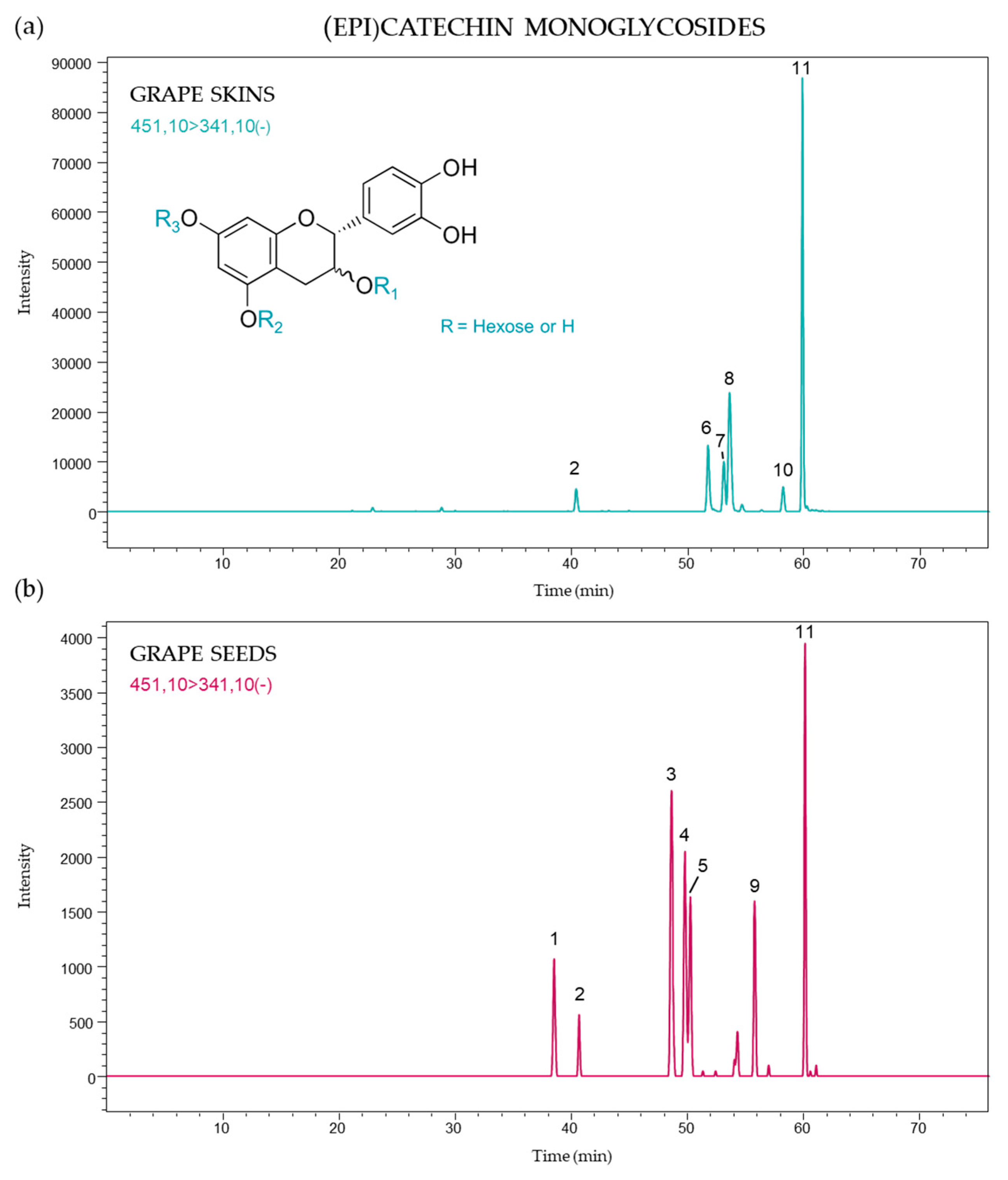 Molecules 24 04001 g002