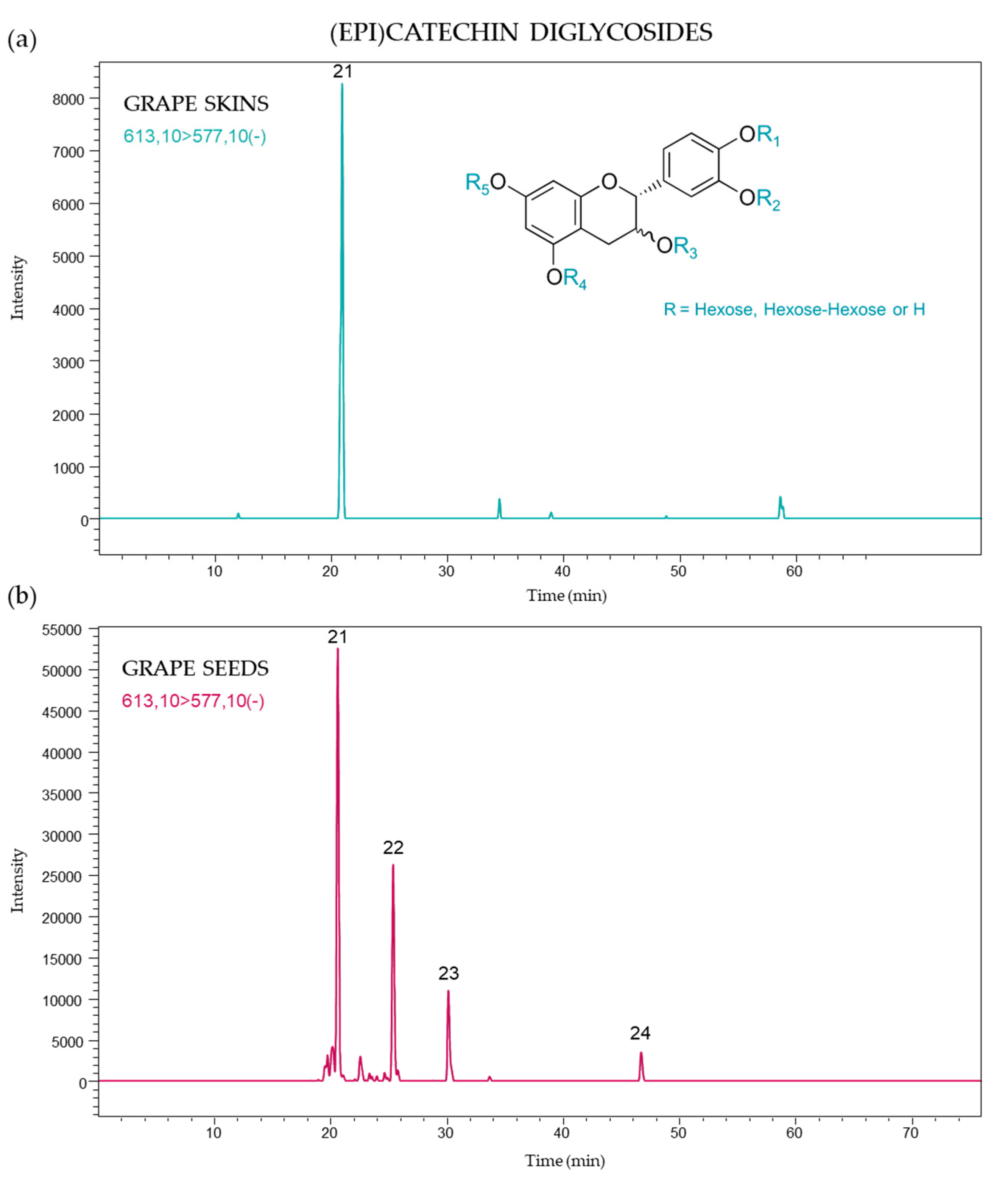 Molecules 24 04001 g006