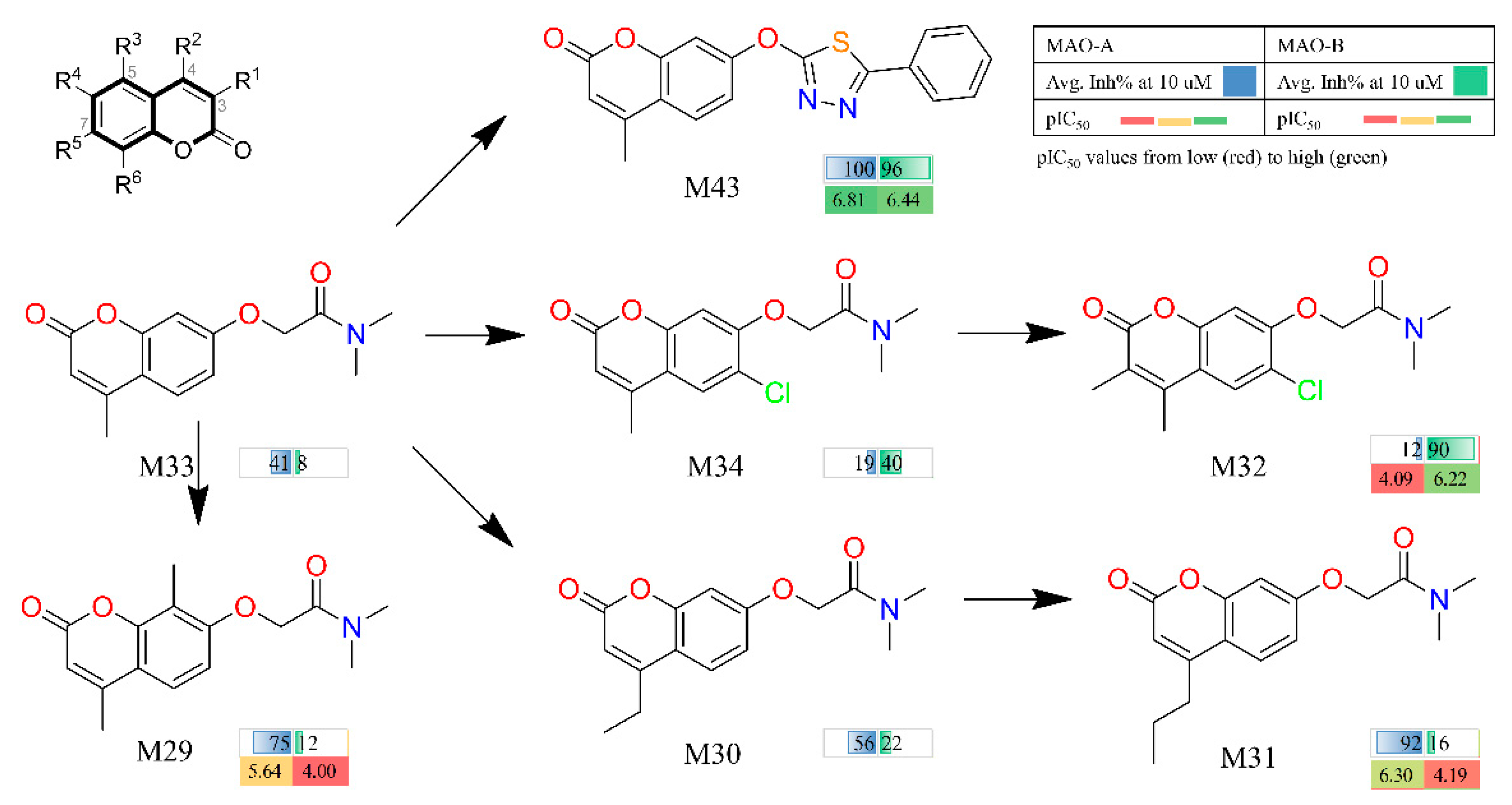 Molecules 24 04003 g003