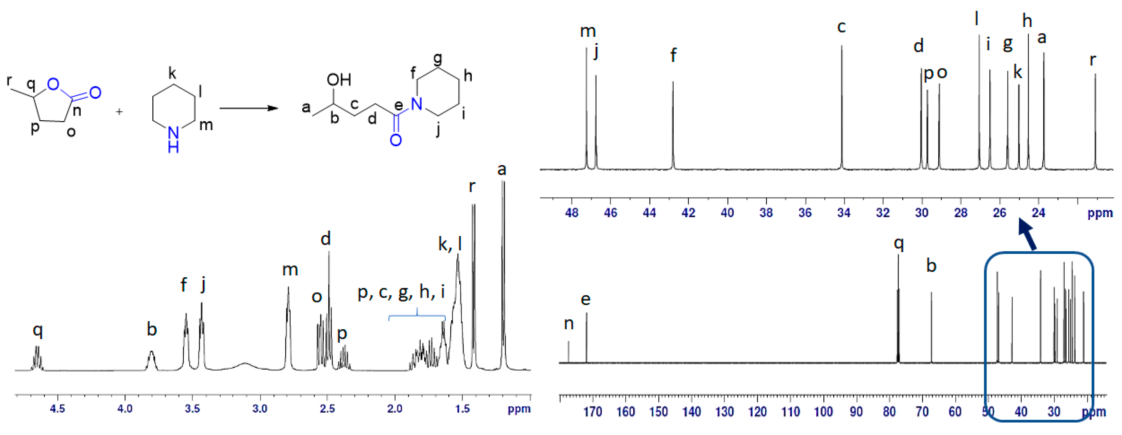 Molecules 24 04004 g005 Molecules 24 04004 g005