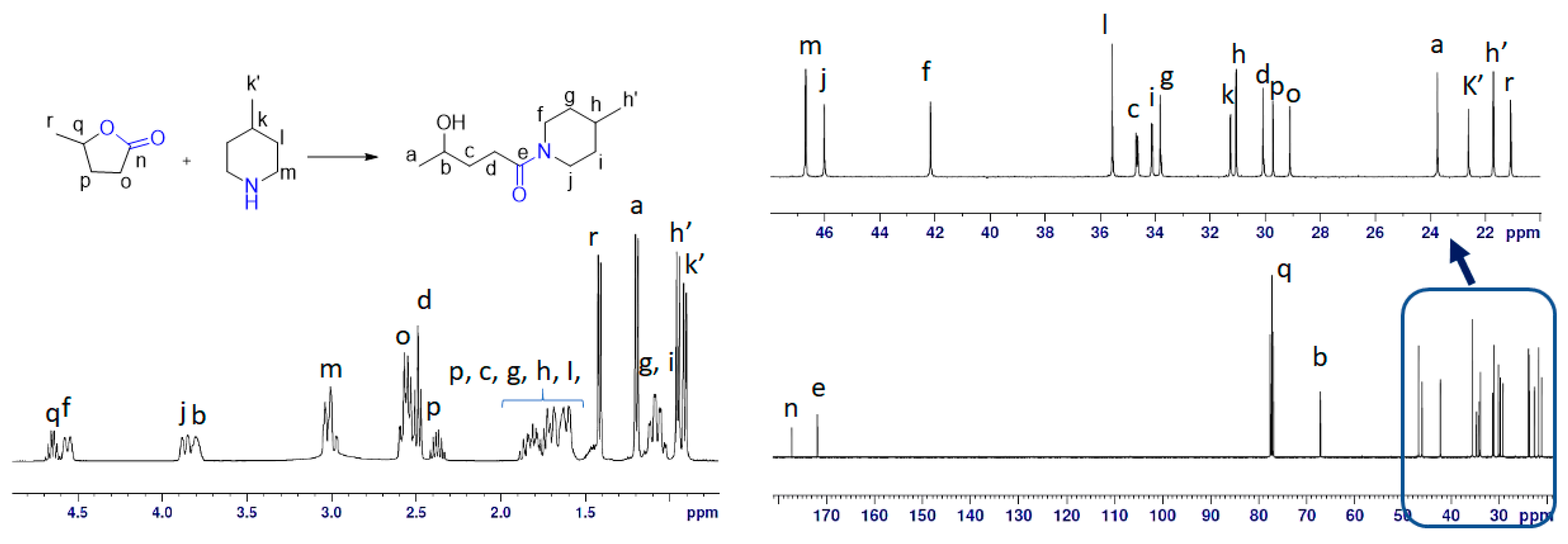 Molecules 24 04004 g006 Molecules 24 04004 g006