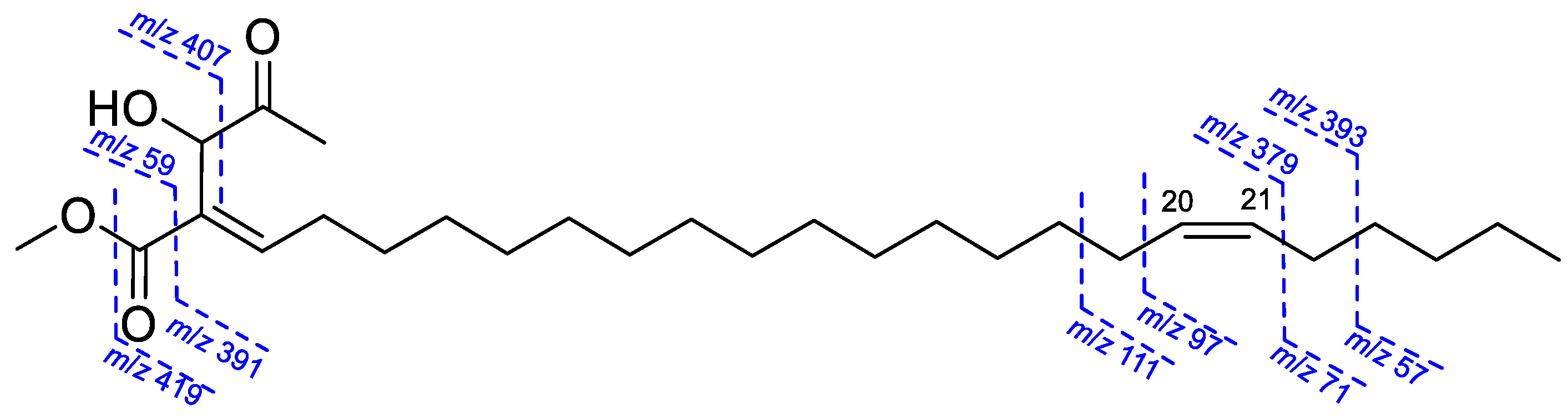 Molecules 24 04005 g005 Molecules 24 04005 g005