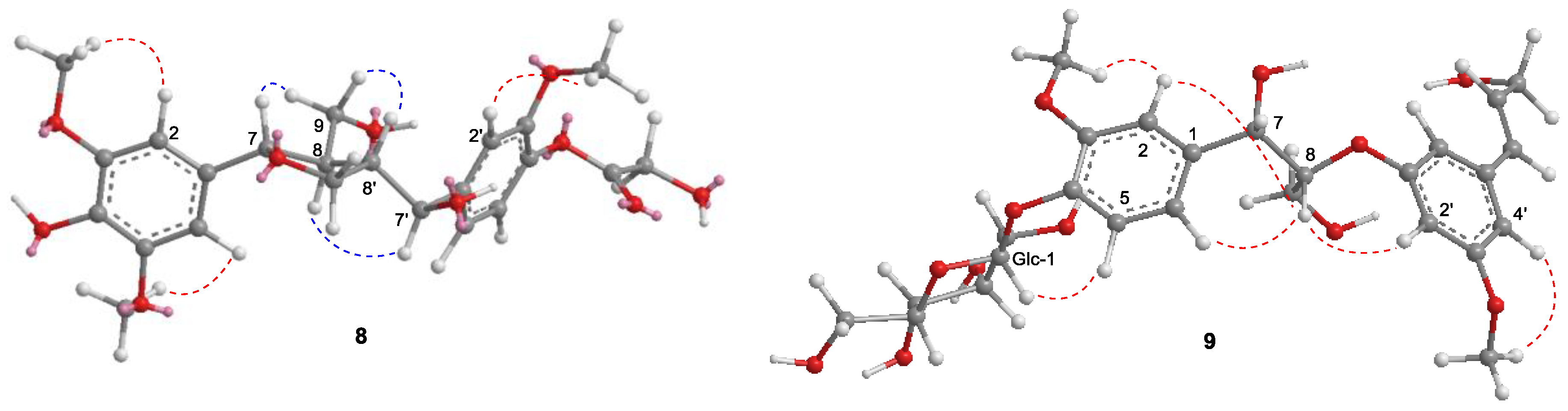 Molecules 24 04005 g007 Molecules 24 04005 g007