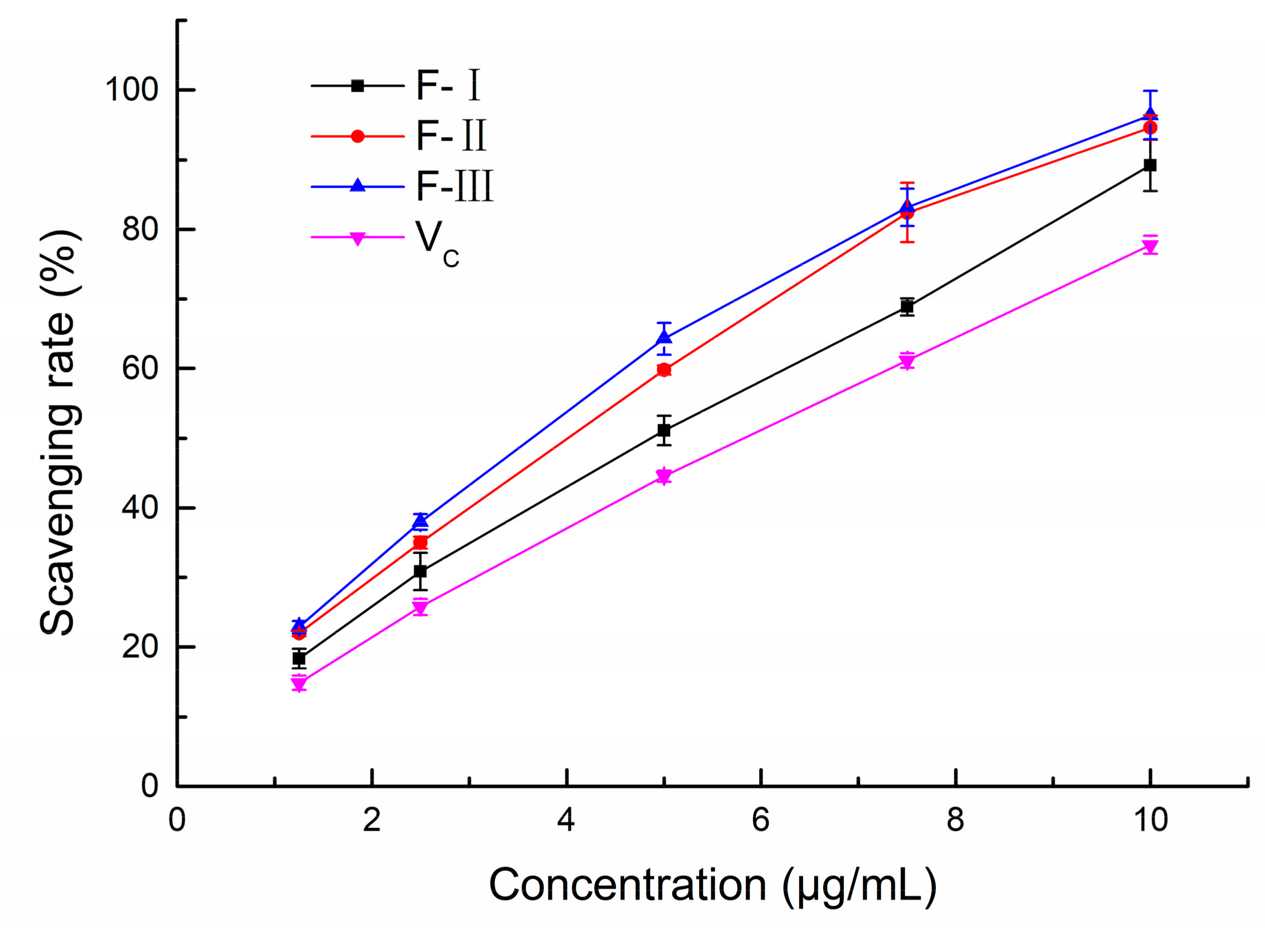 Molecules 24 04007 g002 Molecules 24 04007 g002