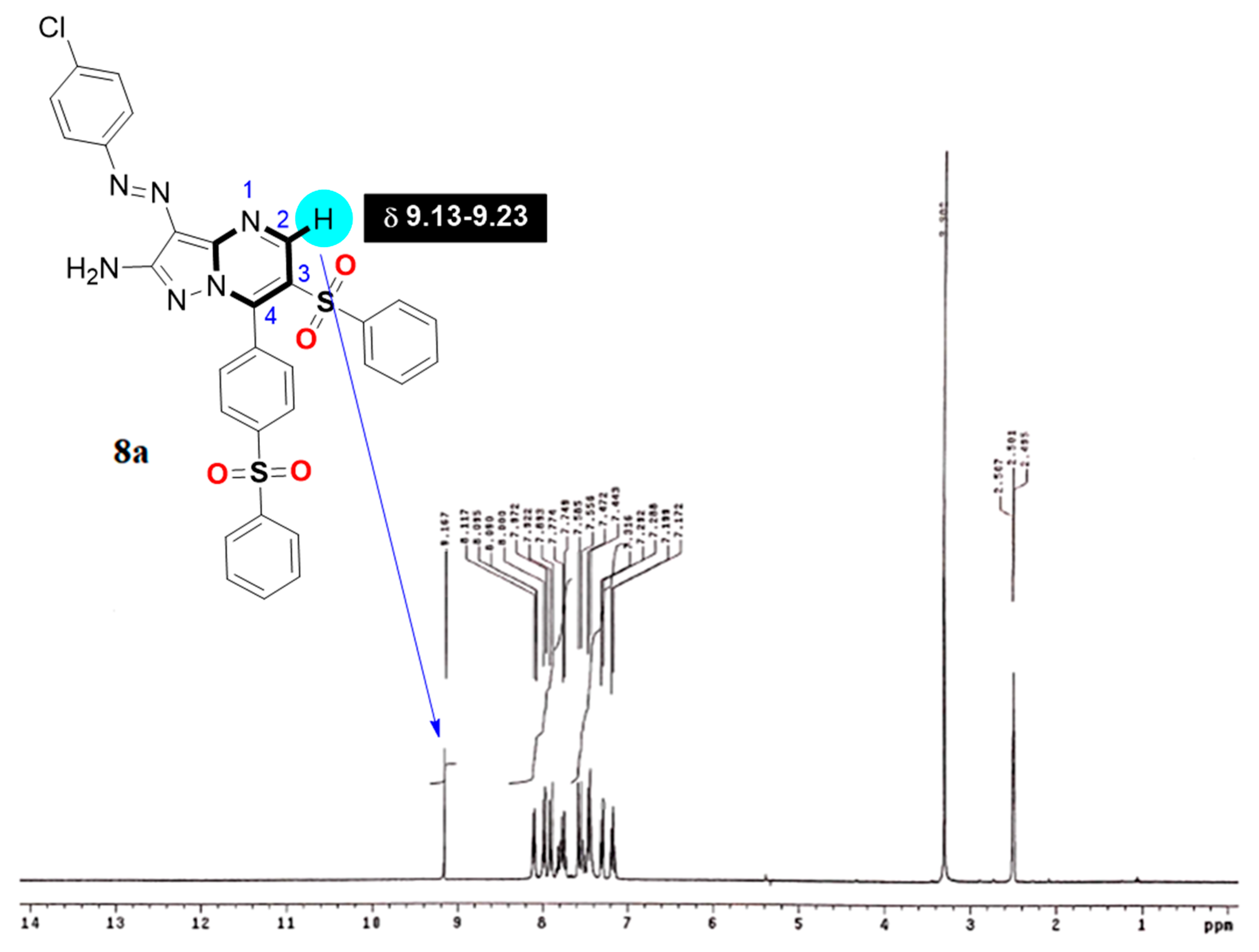 Molecules 24 04009 g003 Molecules 24 04009 g003