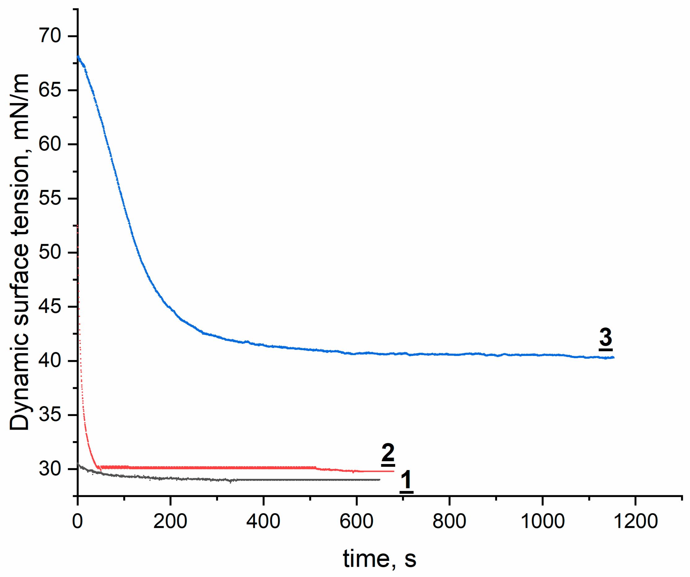 Molecules 24 04010 g002 Molecules 24 04010 g002