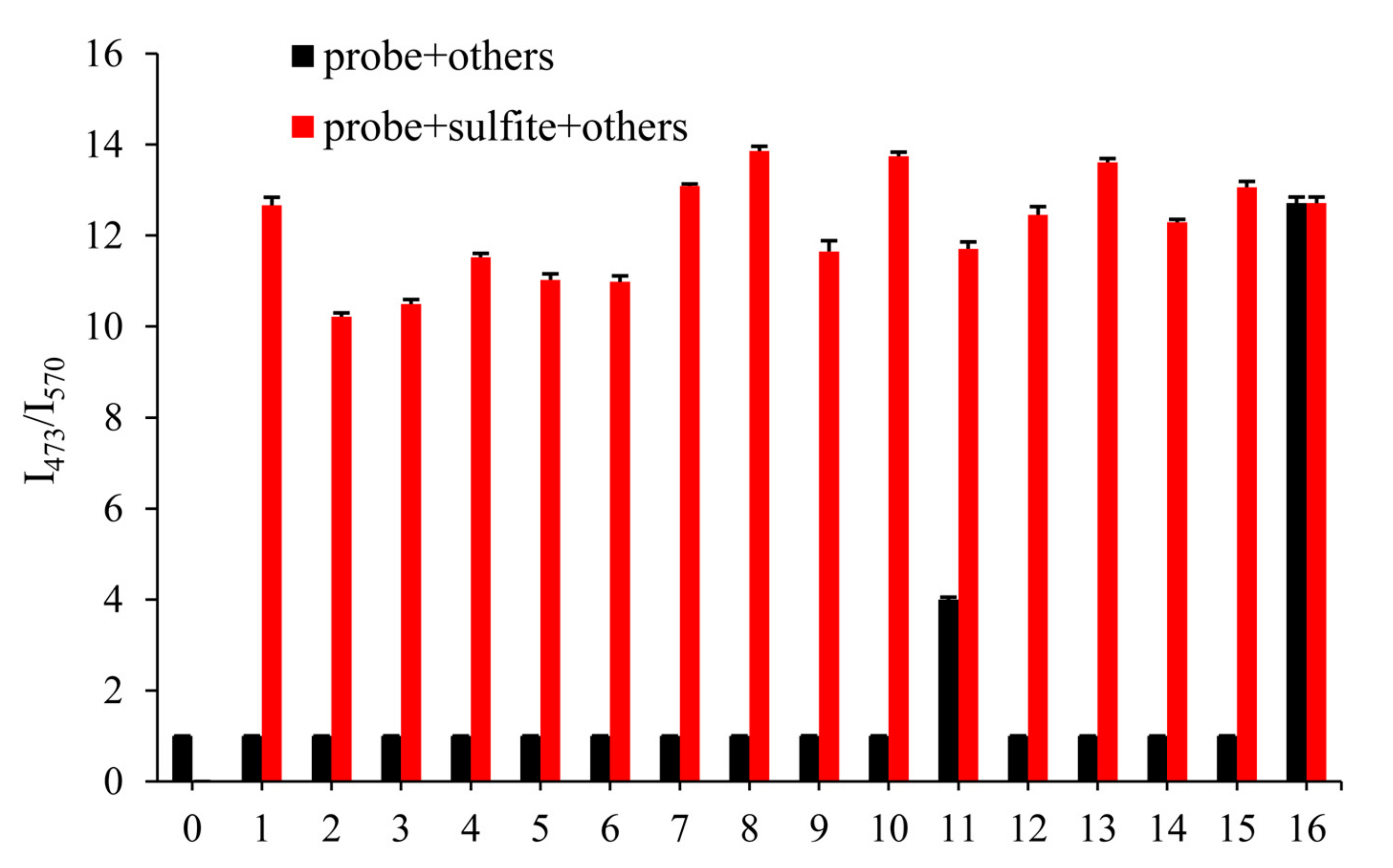 Molecules 24 04011 g002 Molecules 24 04011 g002