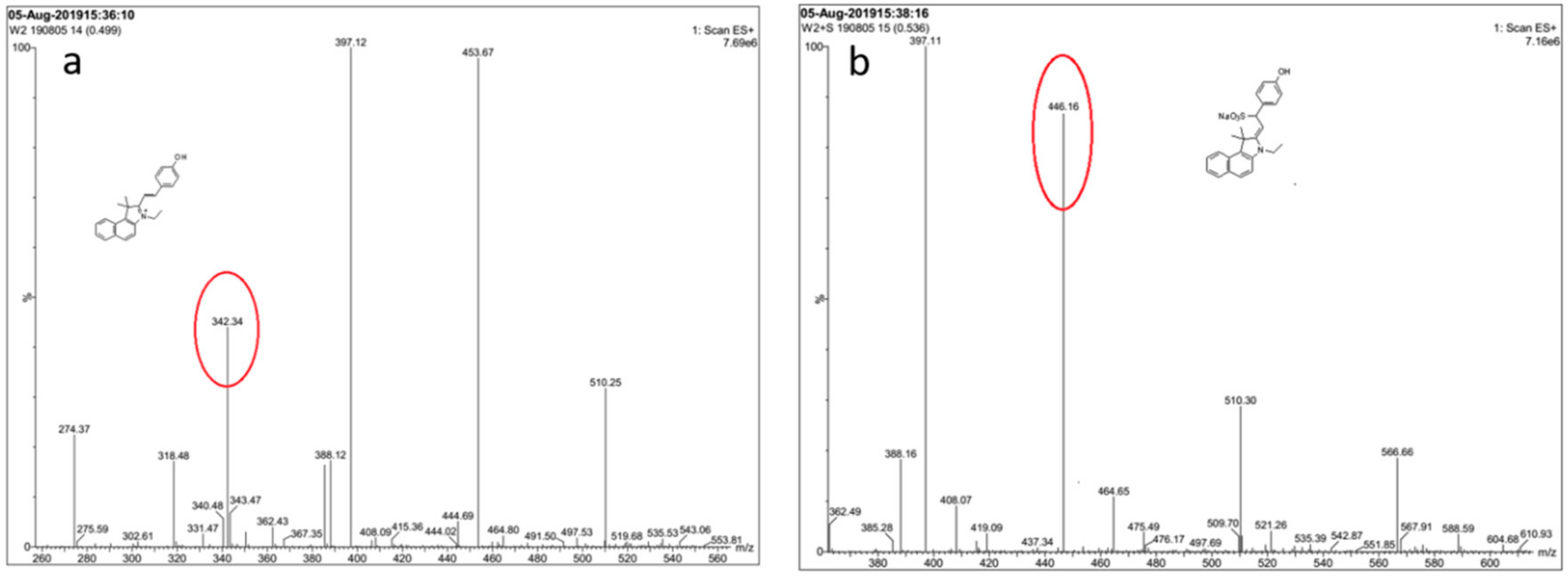 Molecules 24 04011 g004 Molecules 24 04011 g004