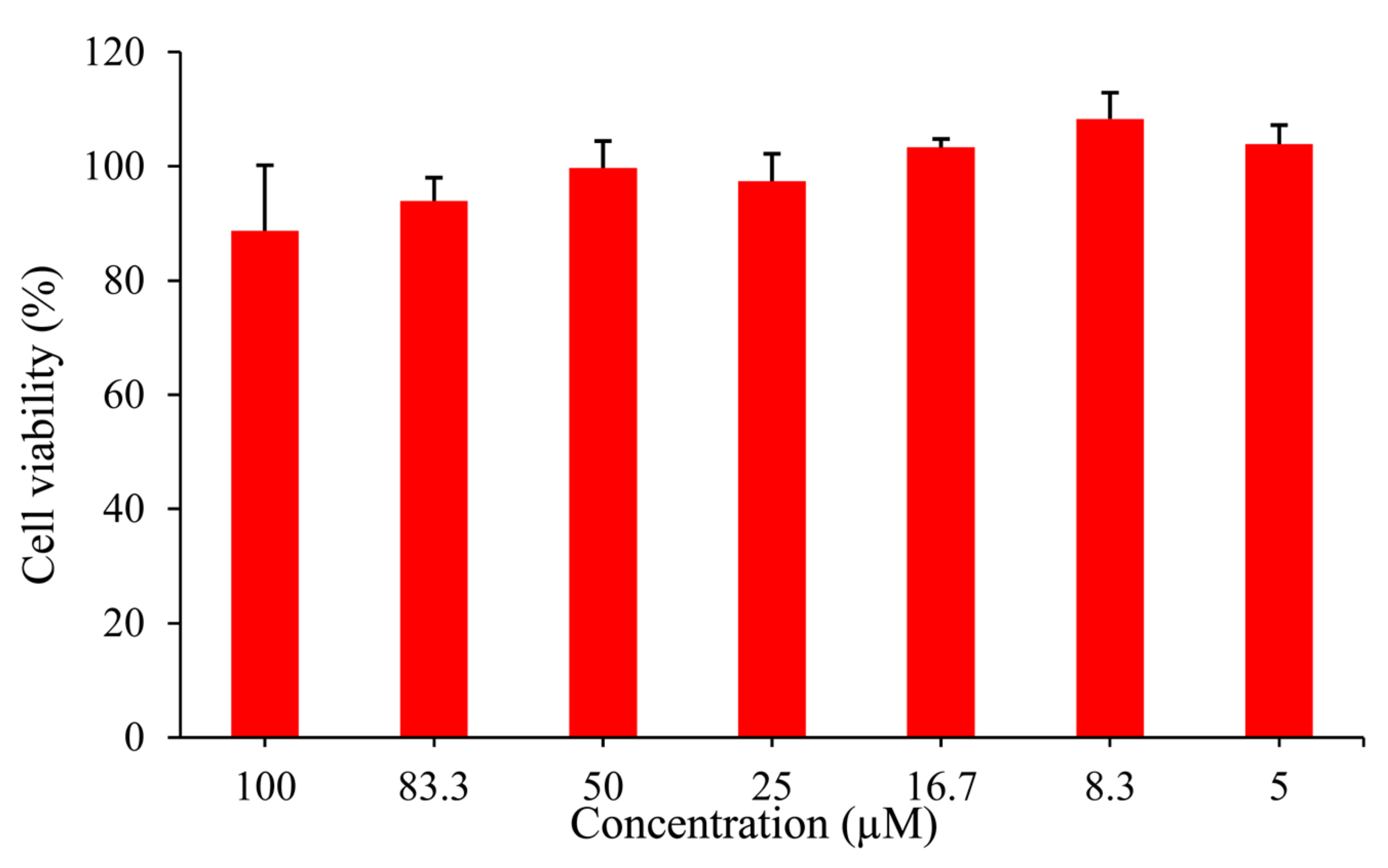Molecules 24 04011 g005 Molecules 24 04011 g005