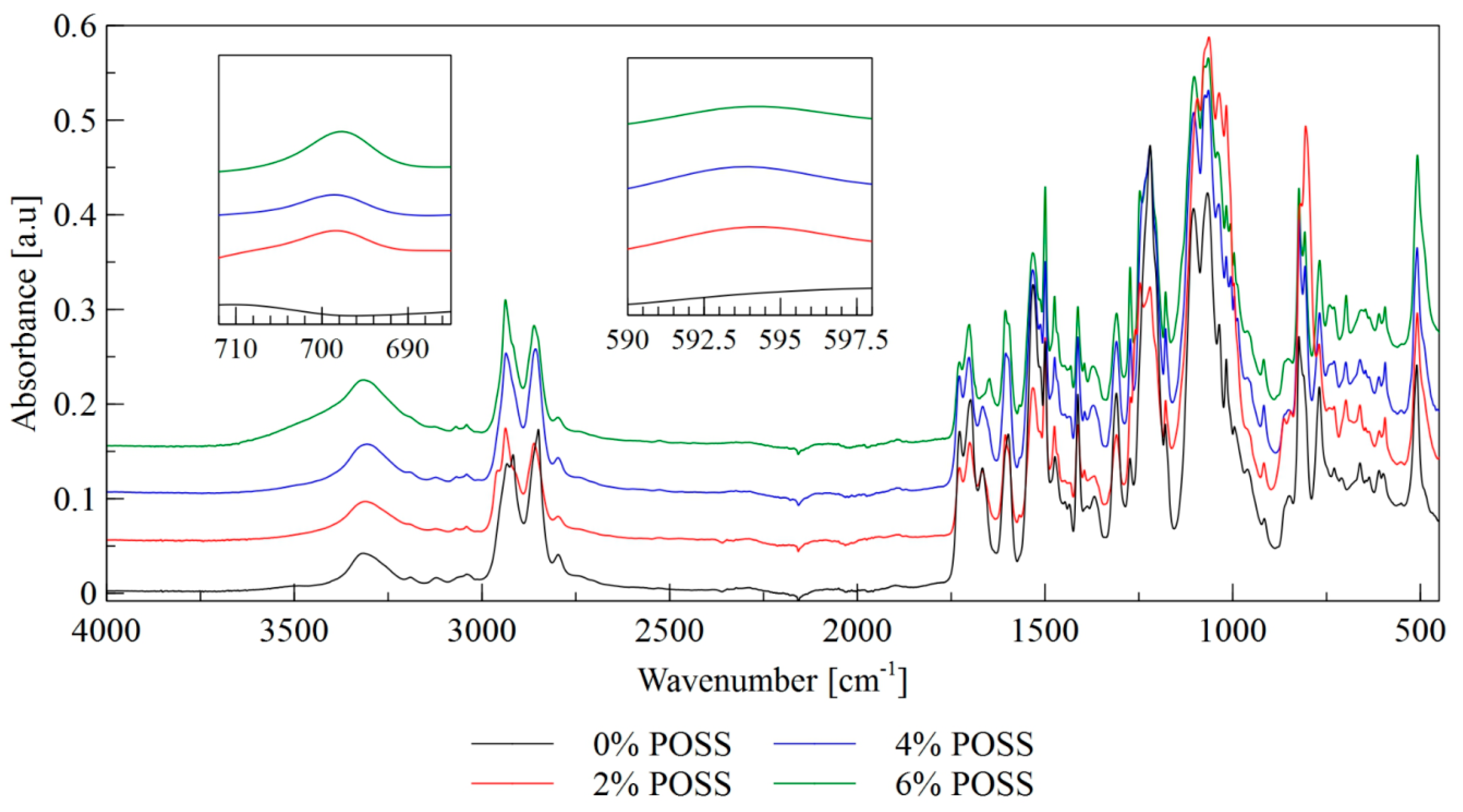 Molecules 24 04013 g002