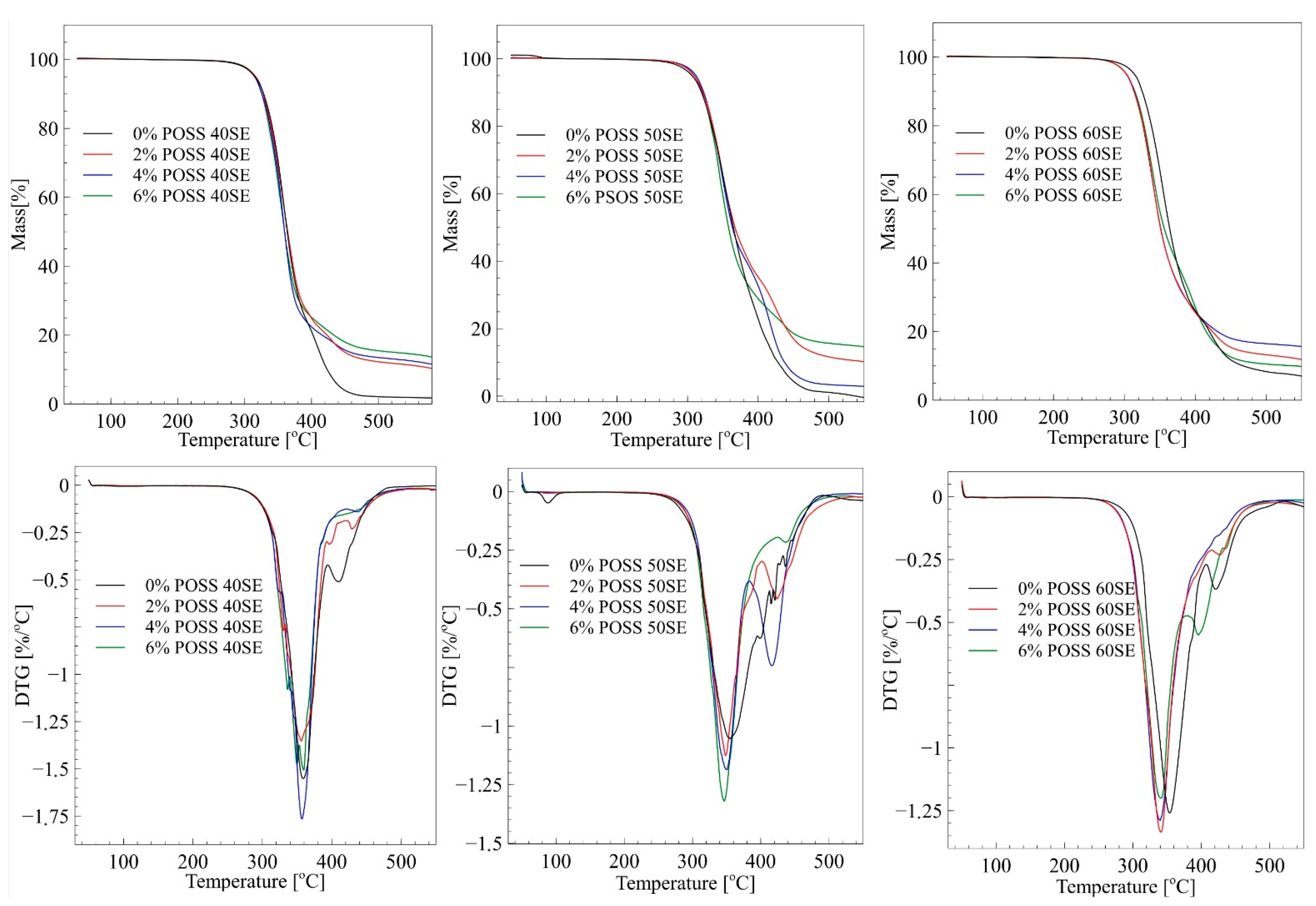 Molecules 24 04013 g006