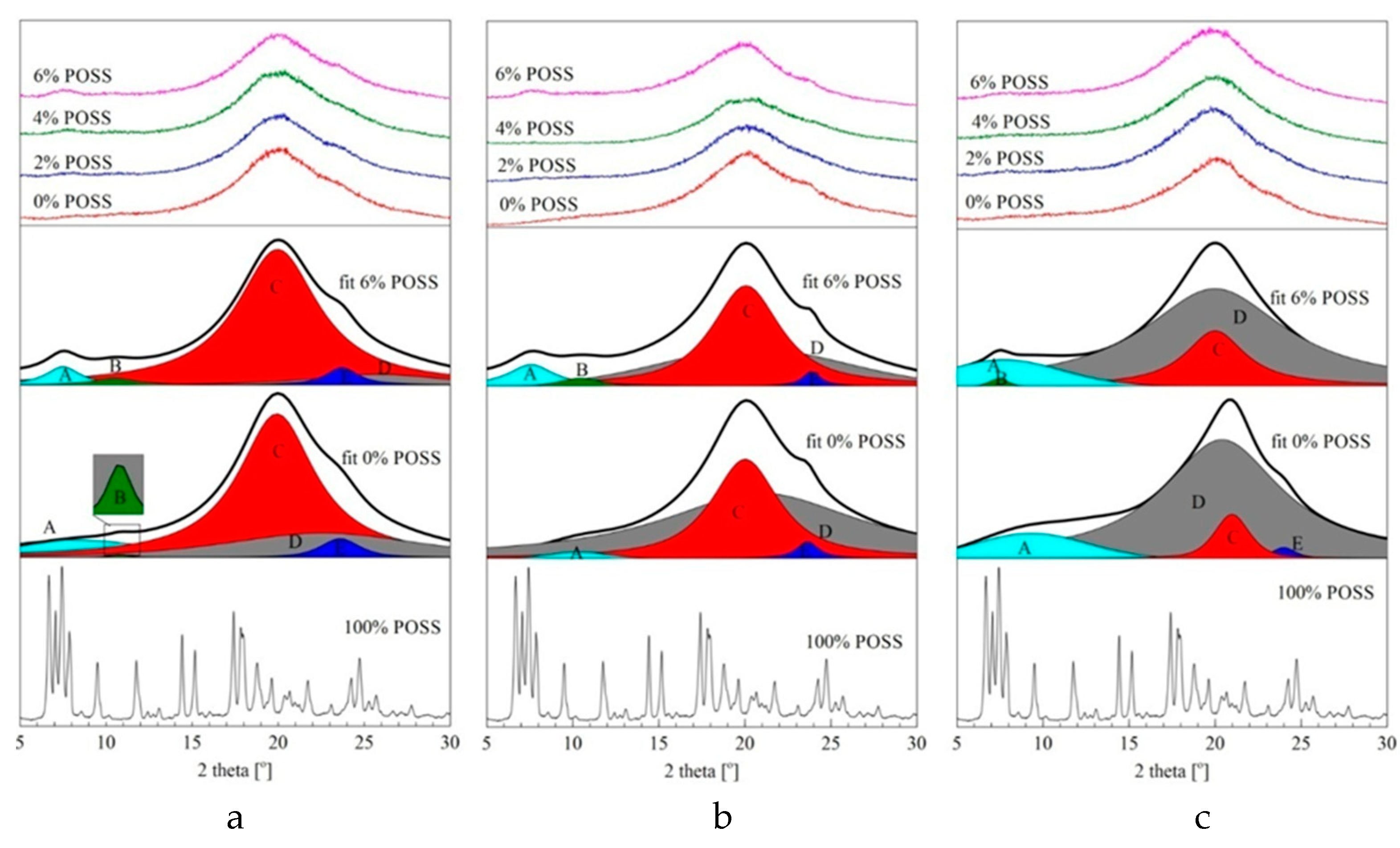 Molecules 24 04013 g007