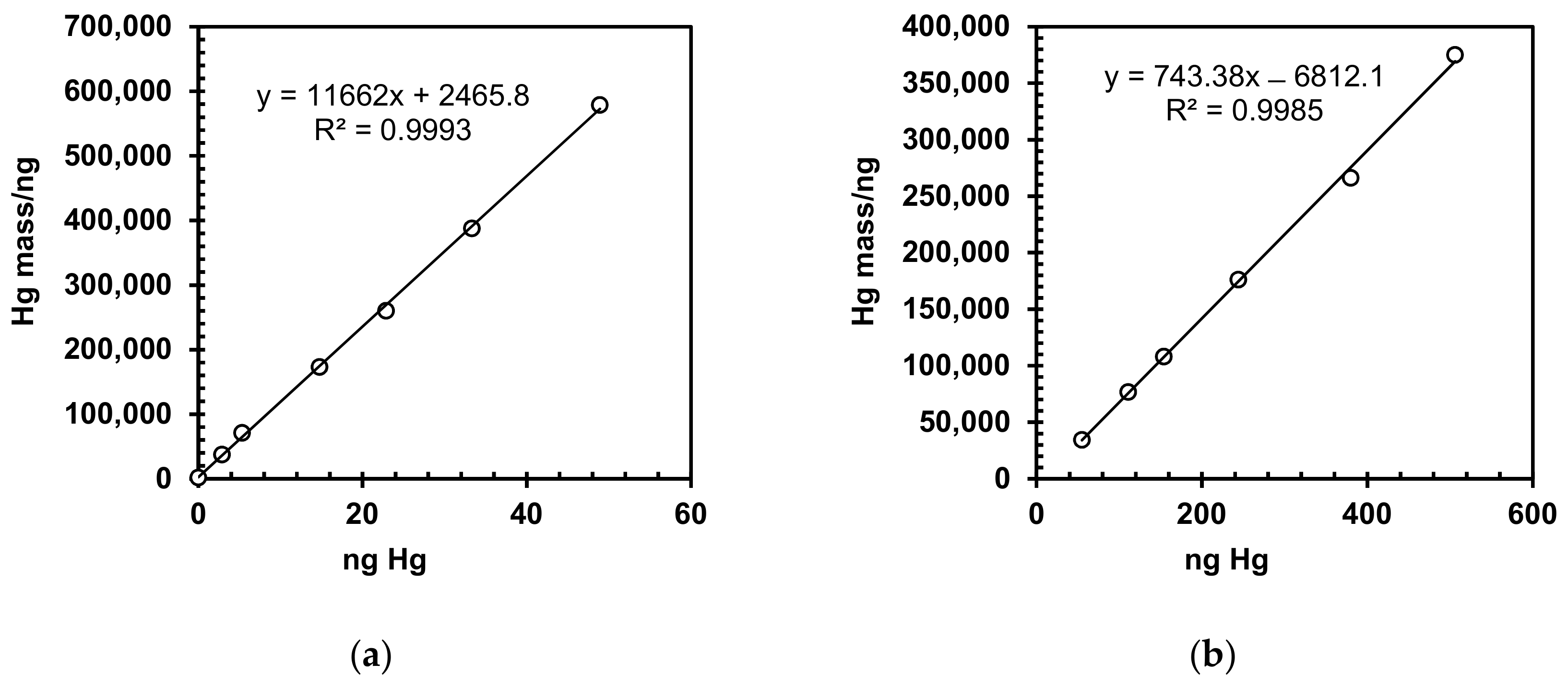 Molecules 24 04023 g001 Molecules 24 04023 g001