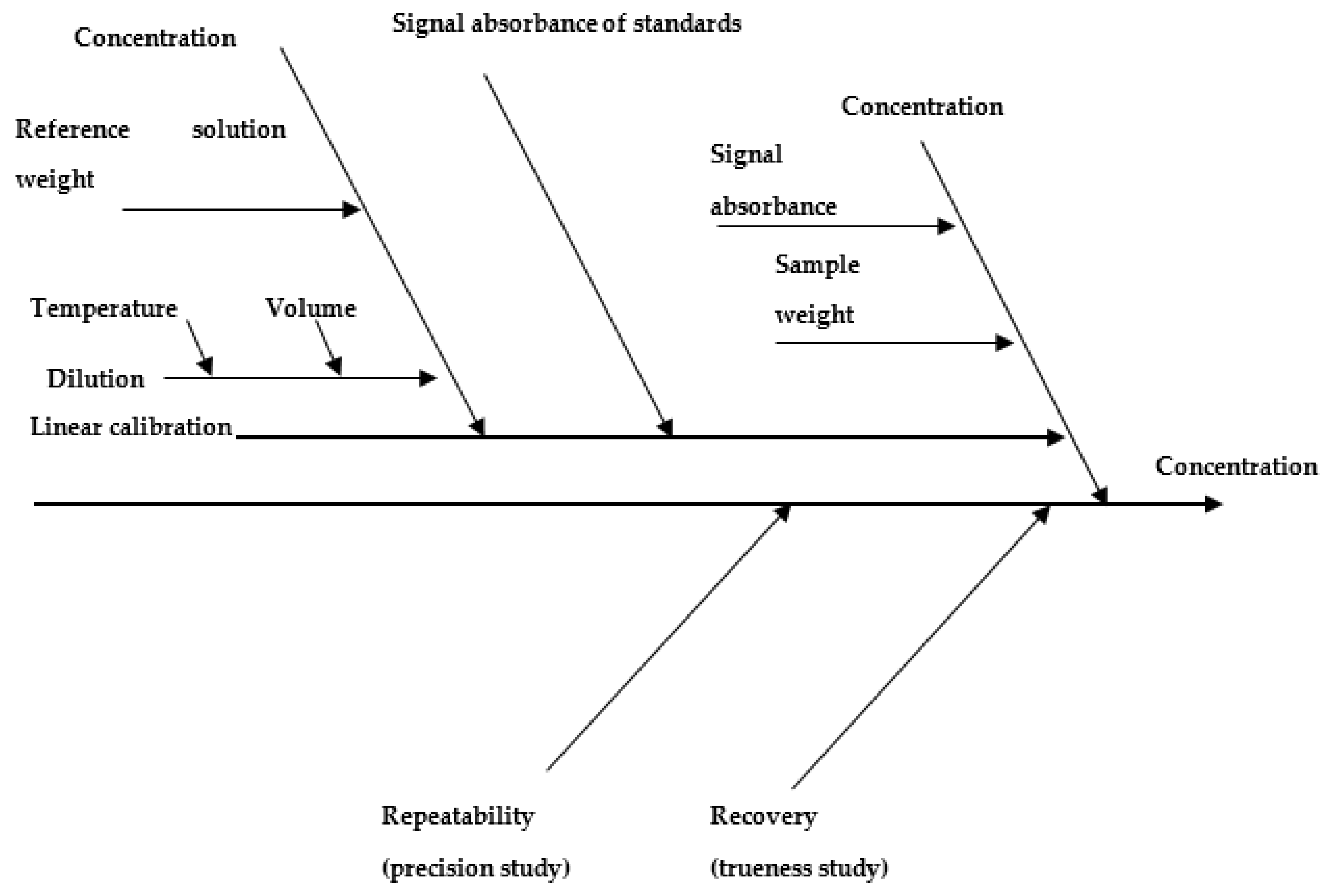 Molecules 24 04023 g002 Molecules 24 04023 g002