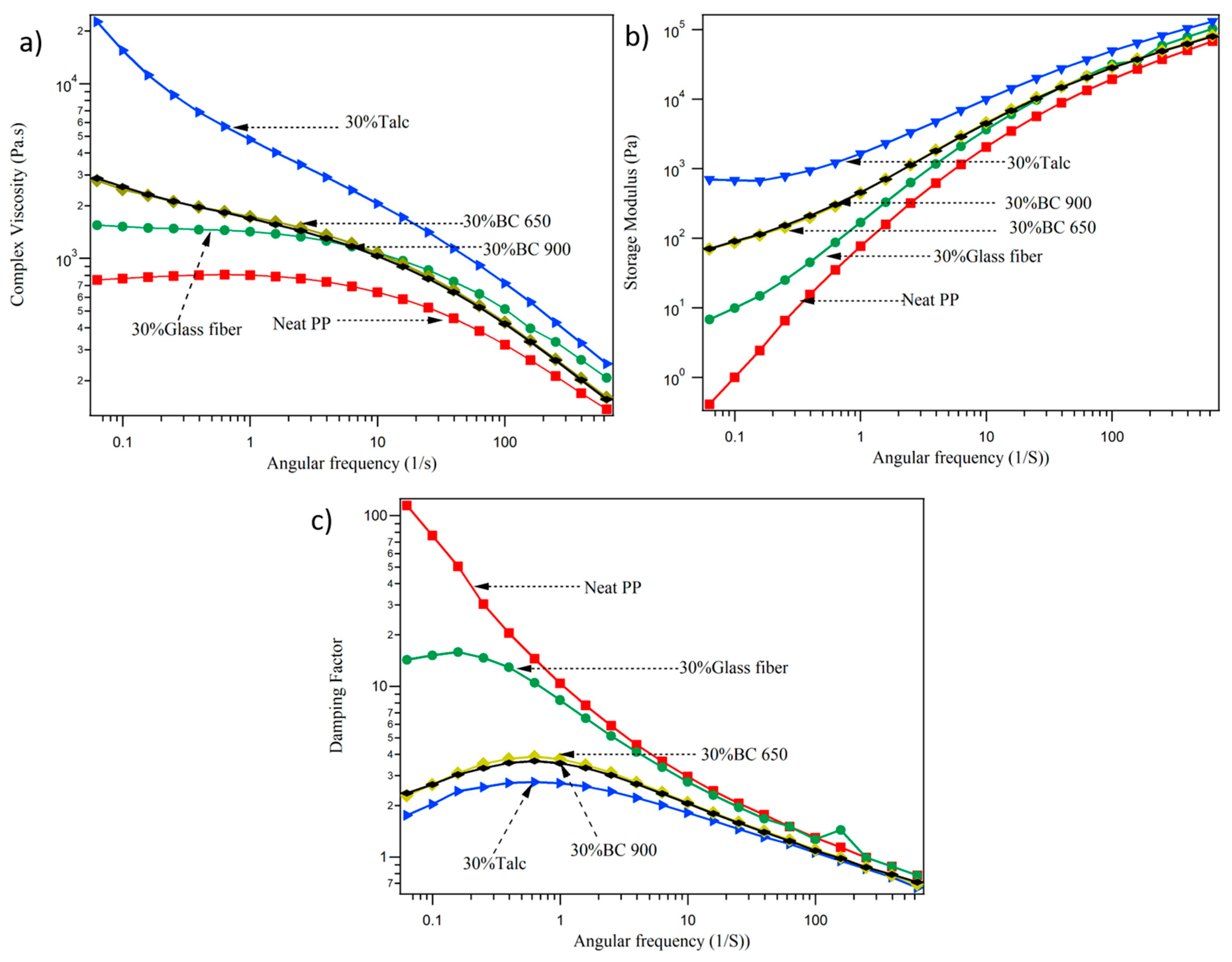 Molecules 24 04026 g005 Molecules 24 04026 g005