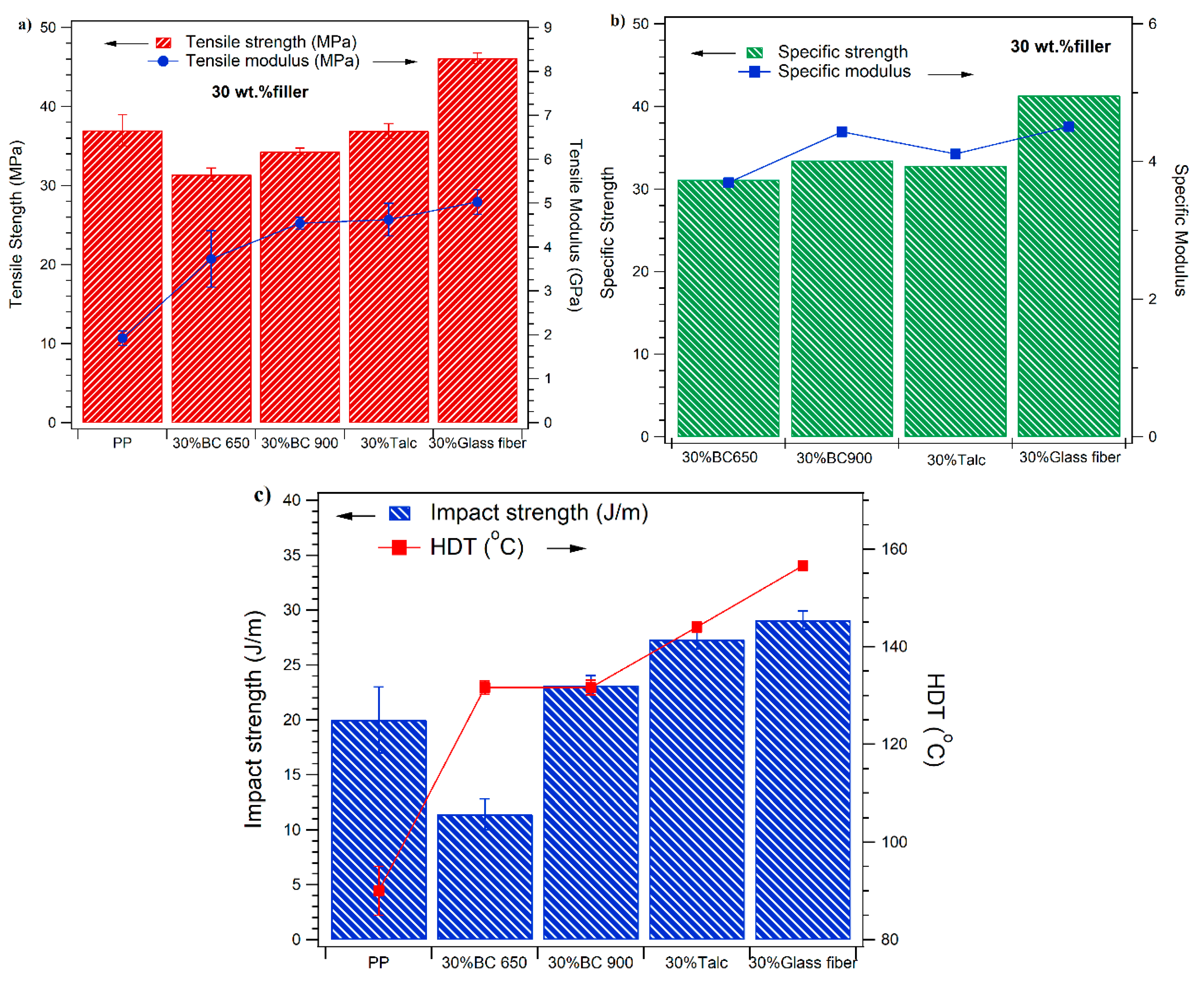 Molecules 24 04026 g007 Molecules 24 04026 g007
