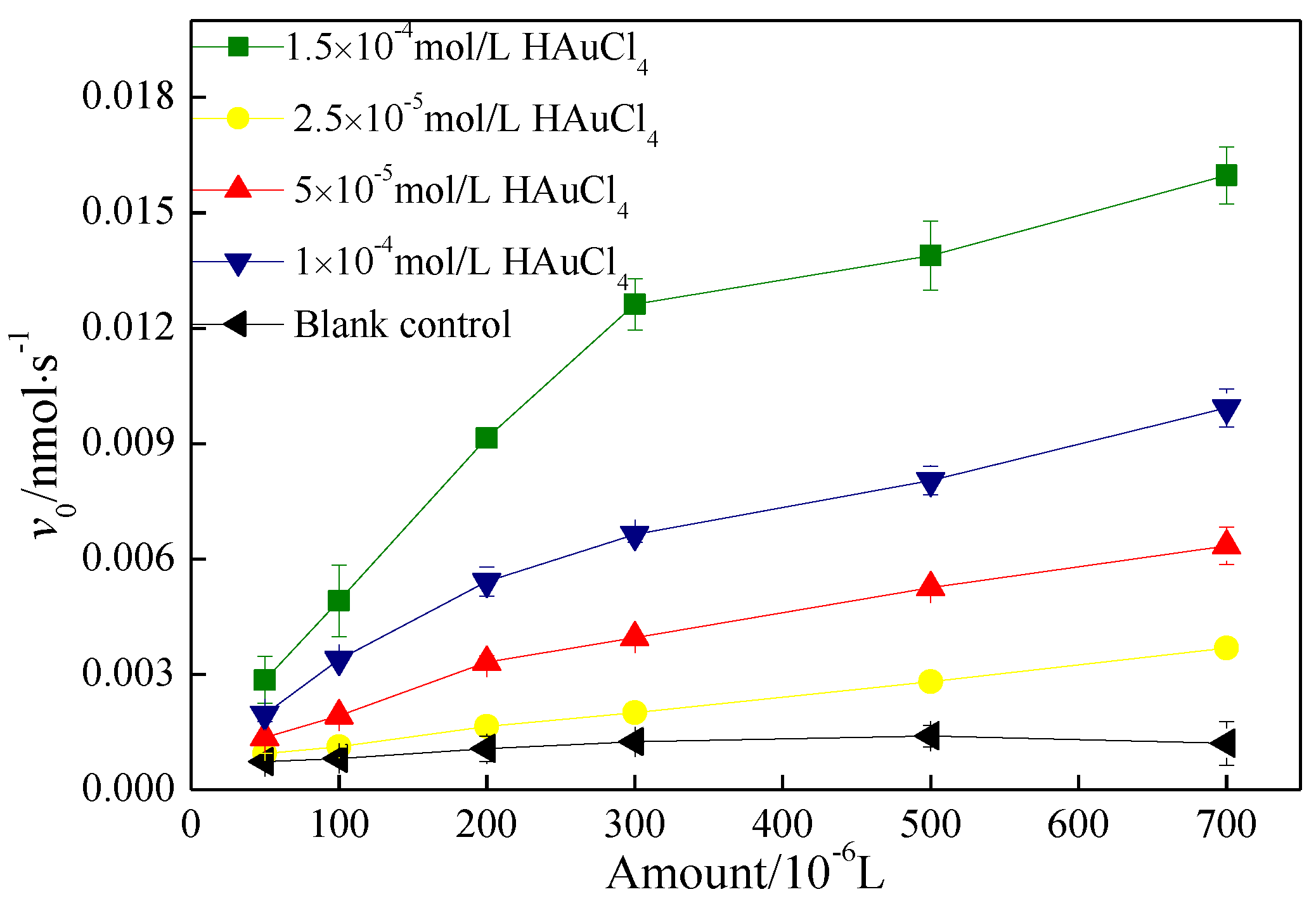 Molecules 24 04027 g006
