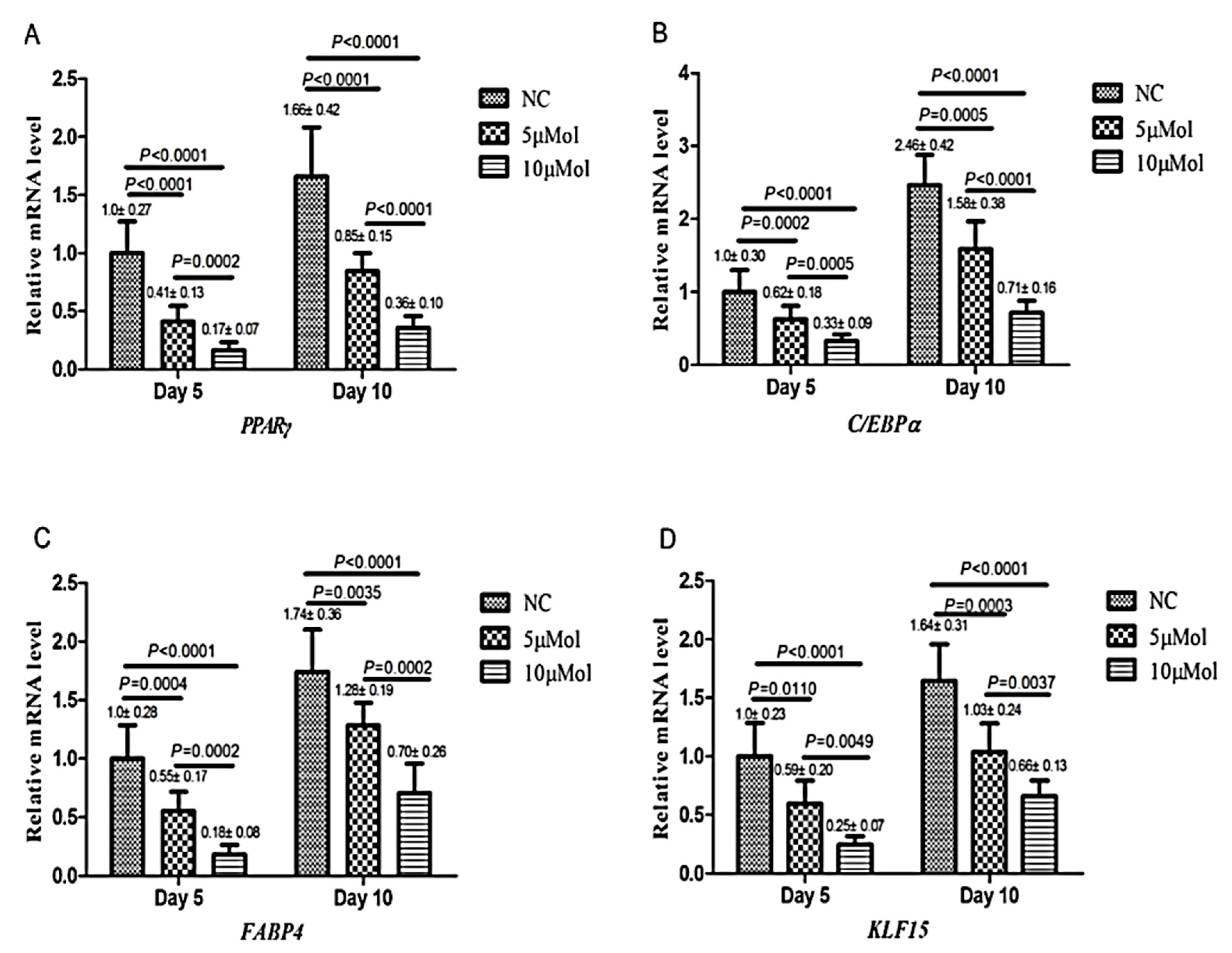Molecules 24 04029 g001 Molecules 24 04029 g001