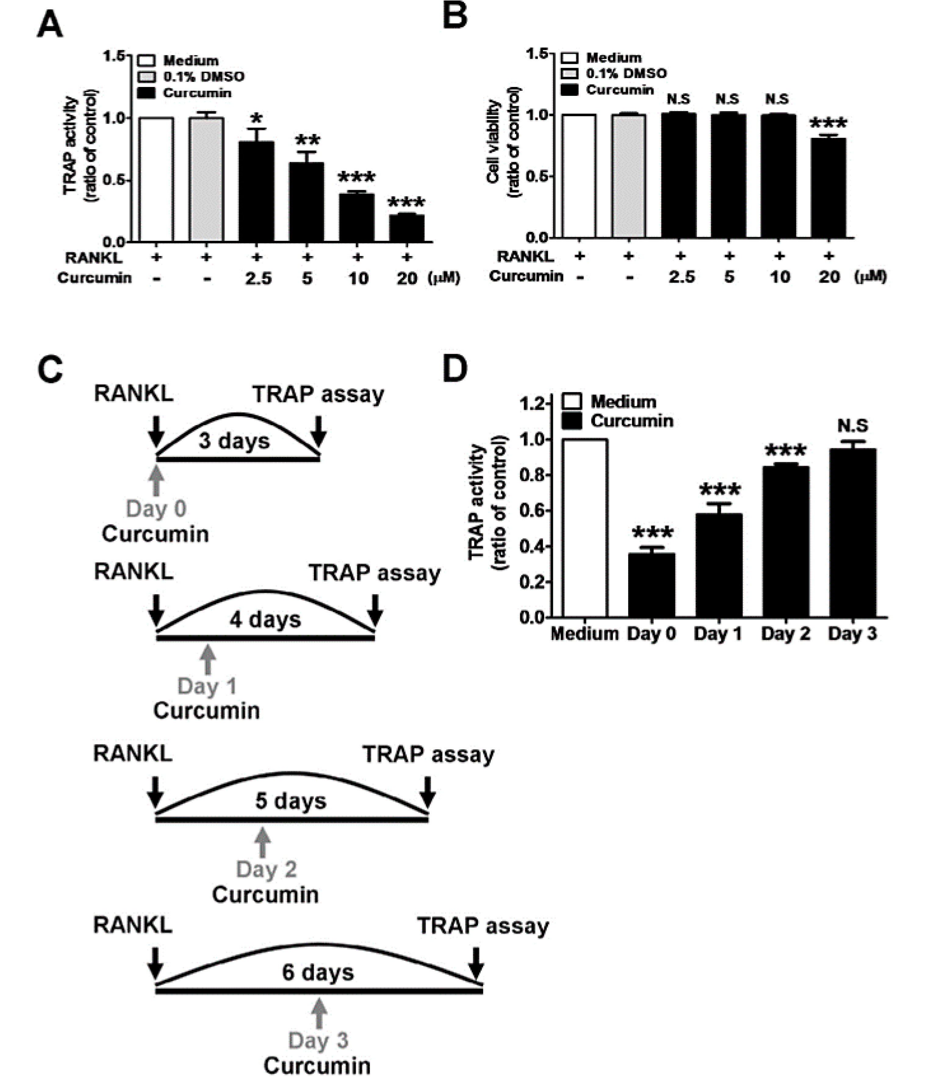 Molecules 24 04029 g004 Molecules 24 04029 g004