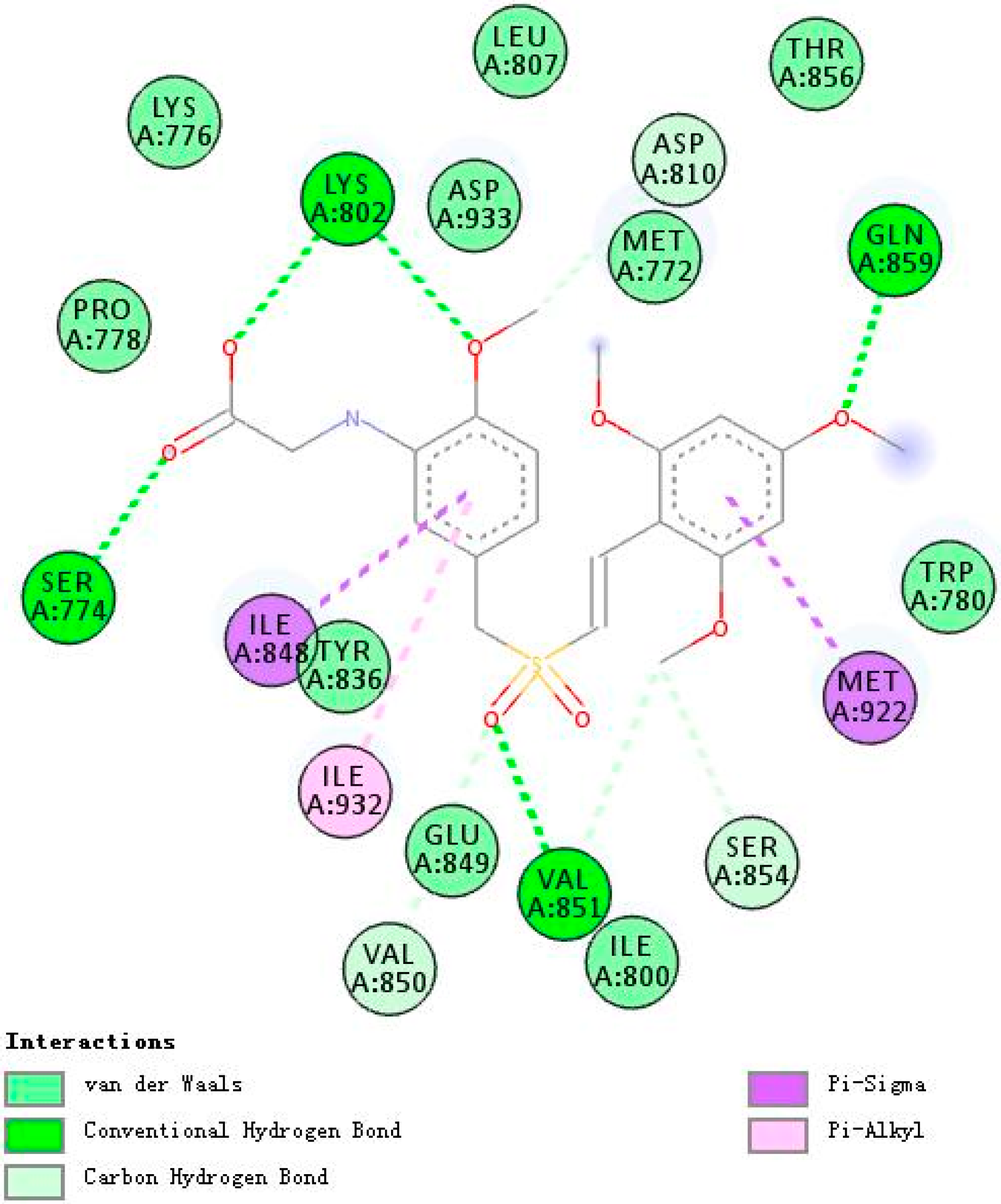 Molecules 24 04034 g004