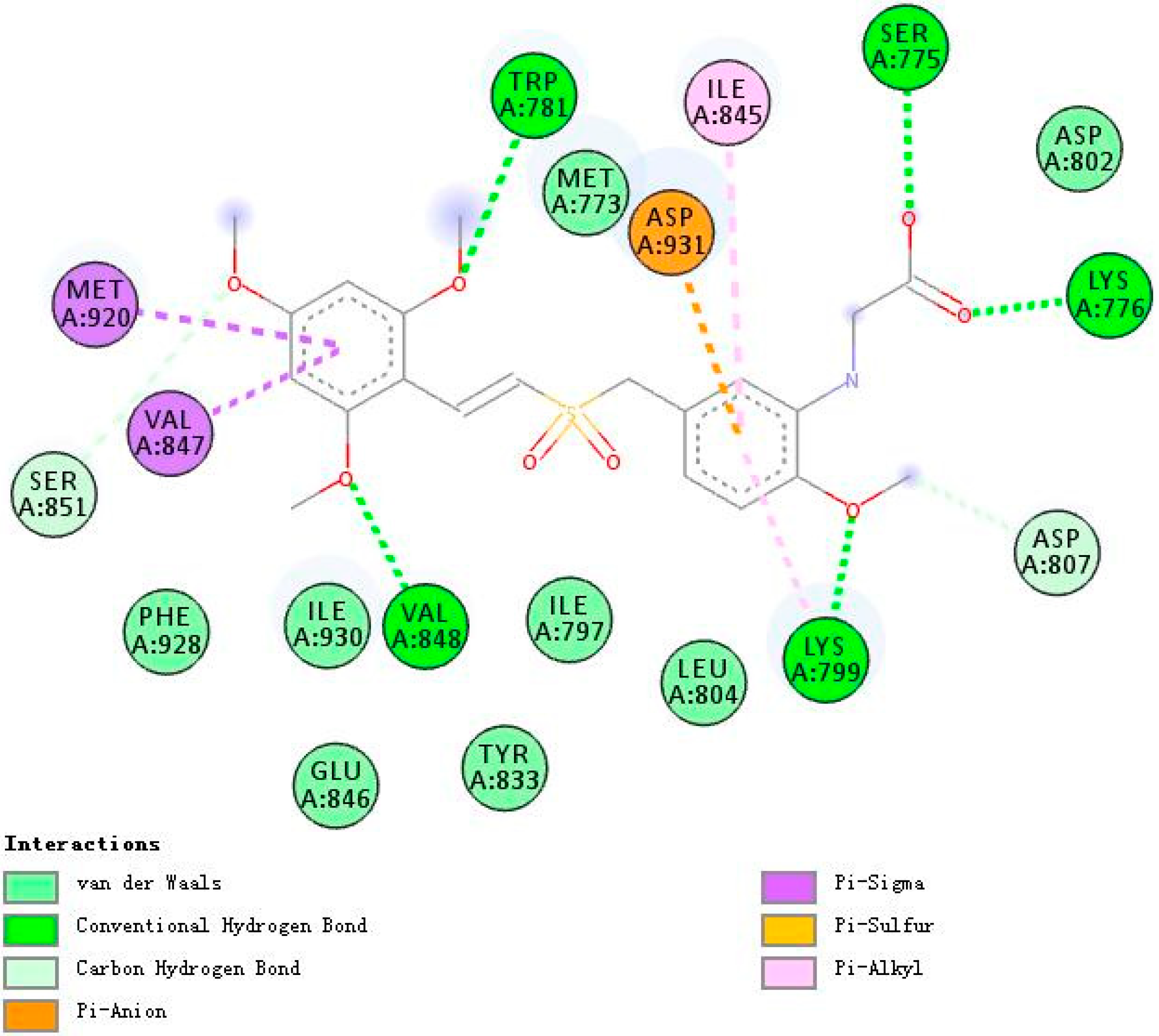 Molecules 24 04034 g007