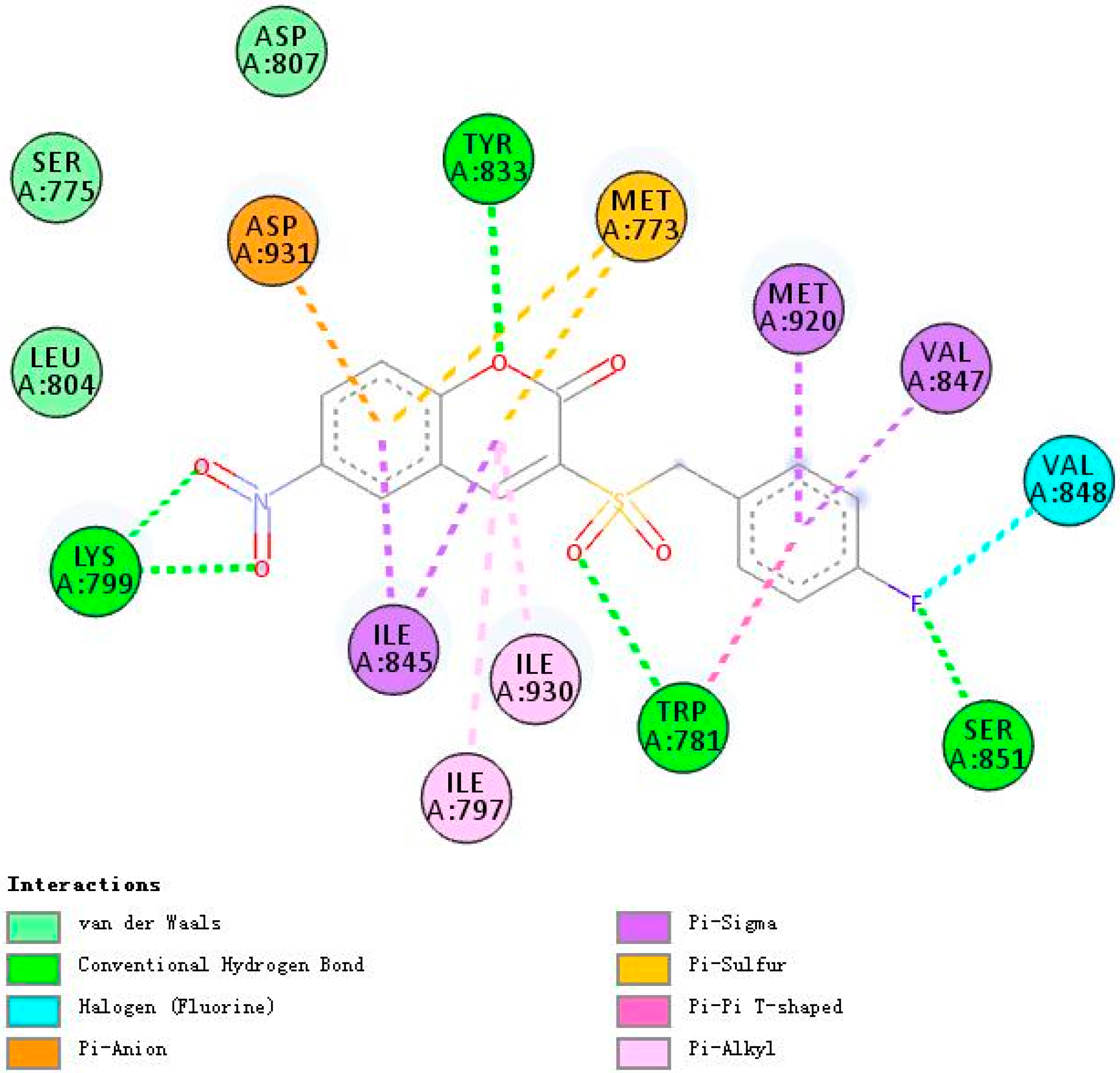 Molecules 24 04034 g008