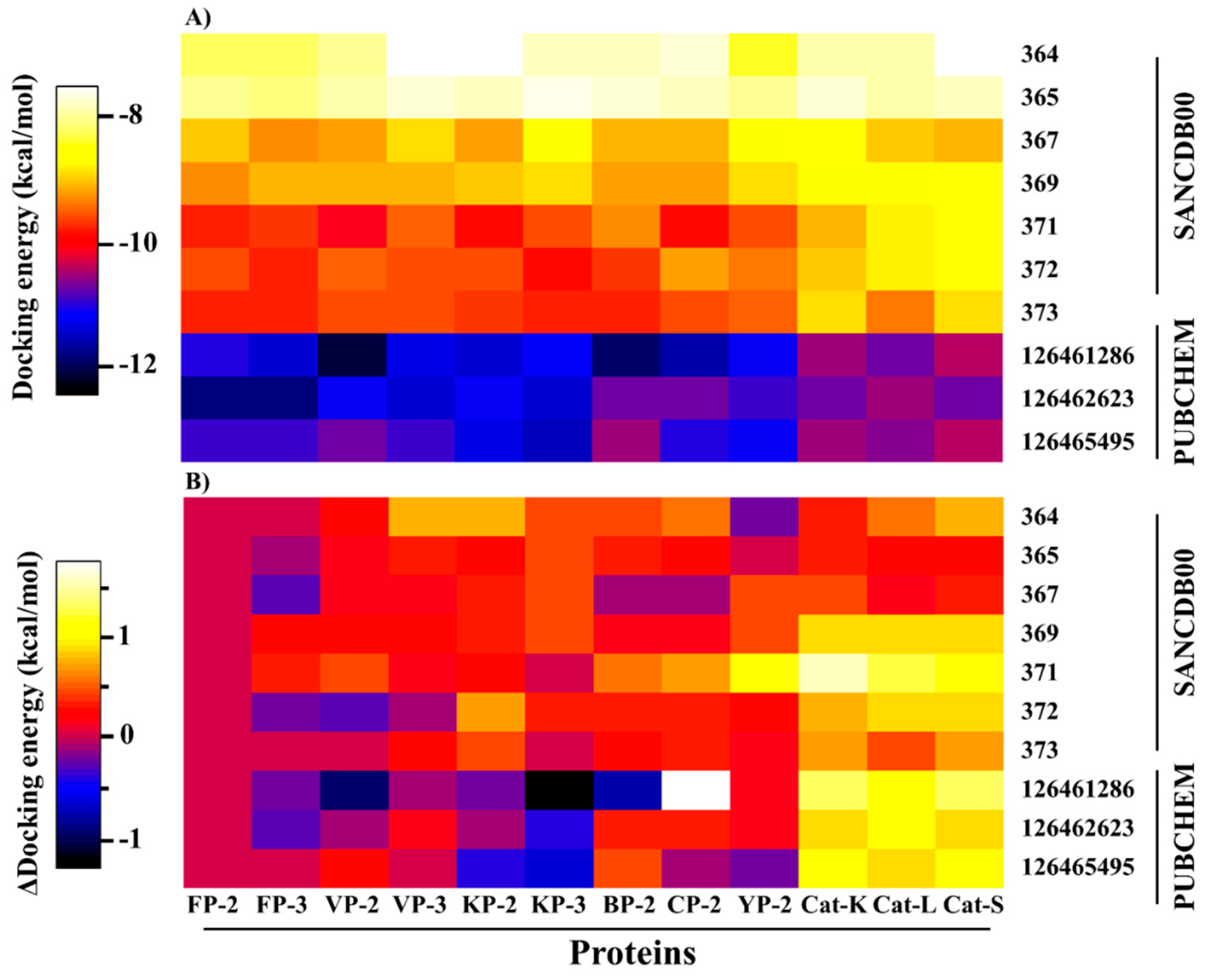 Molecules 24 04036 g004