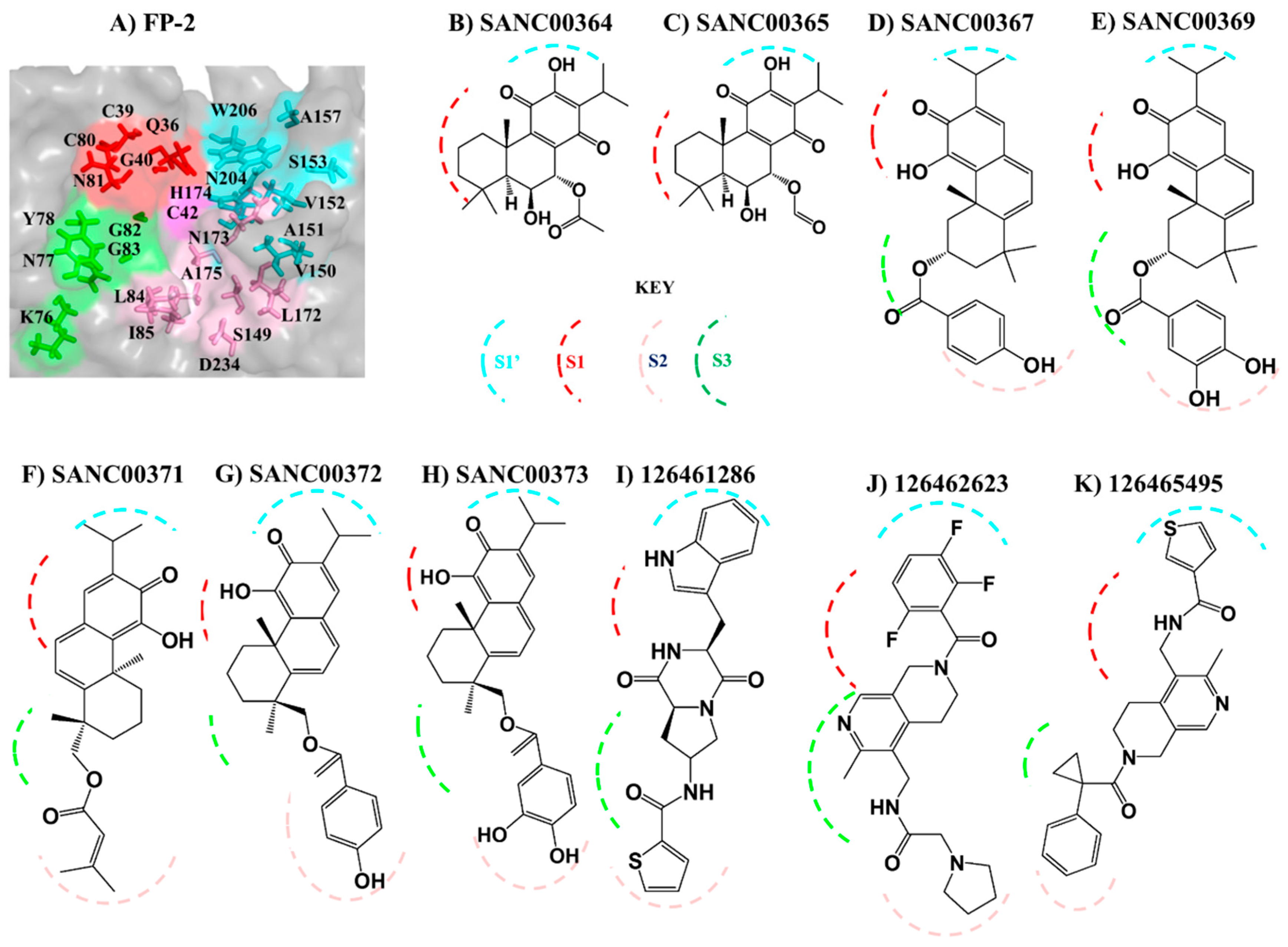 Molecules 24 04036 g005