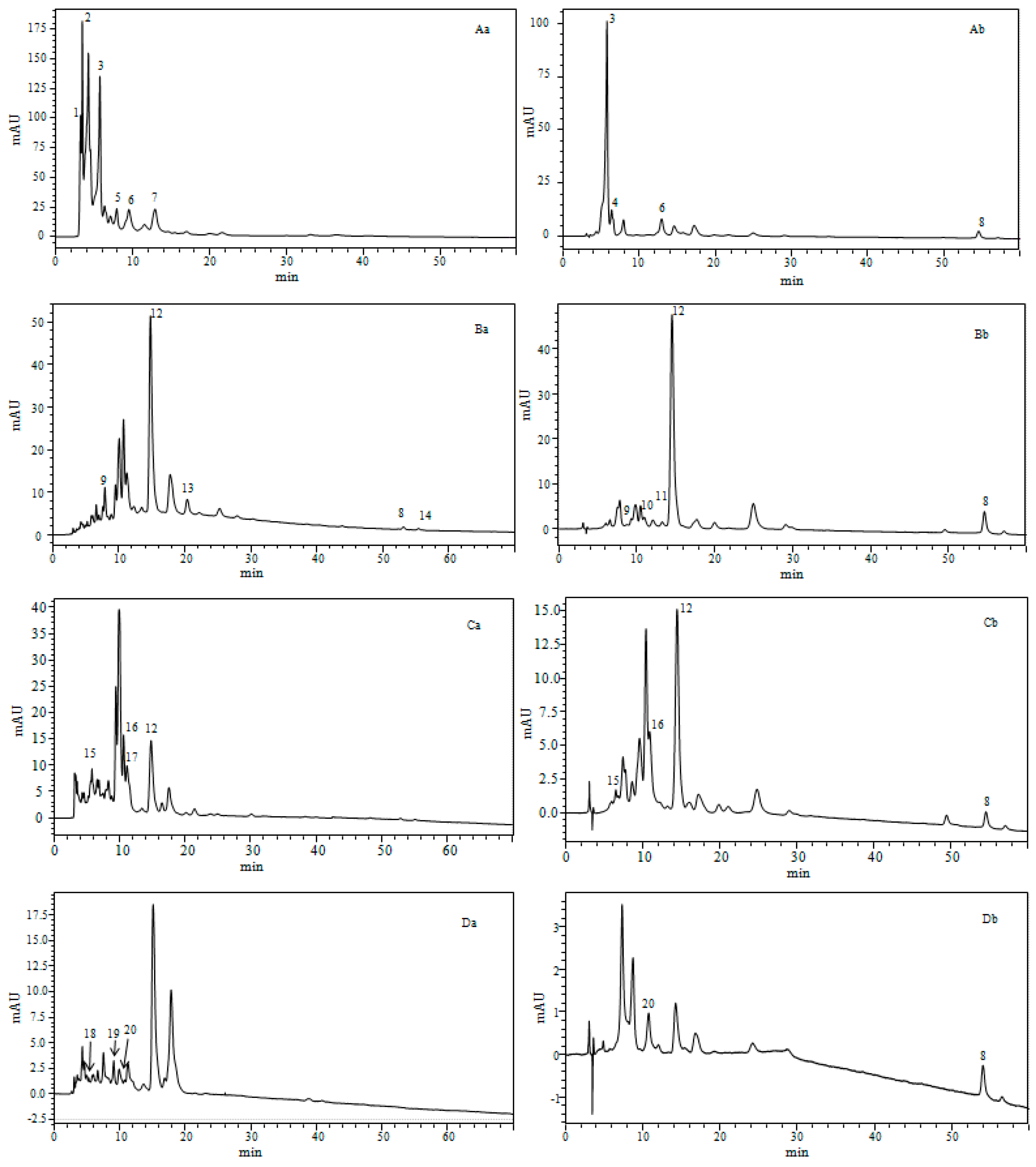 Molecules 24 04037 g003