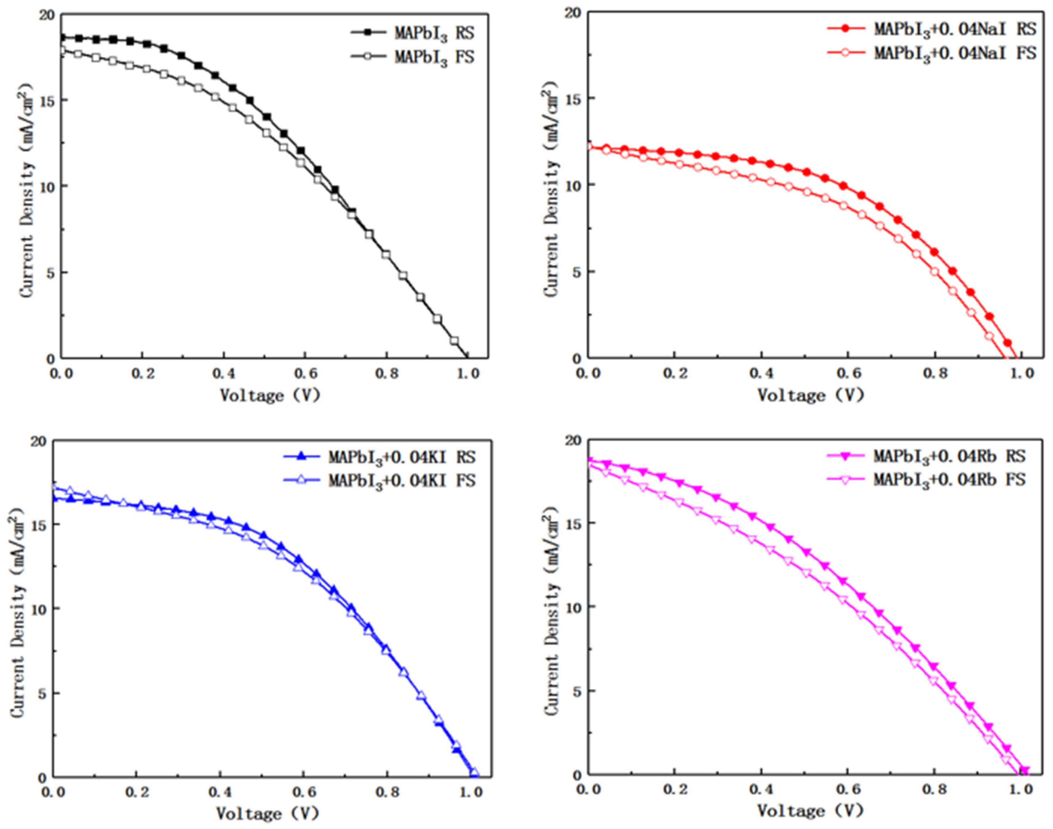 Molecules 24 04039 g008
