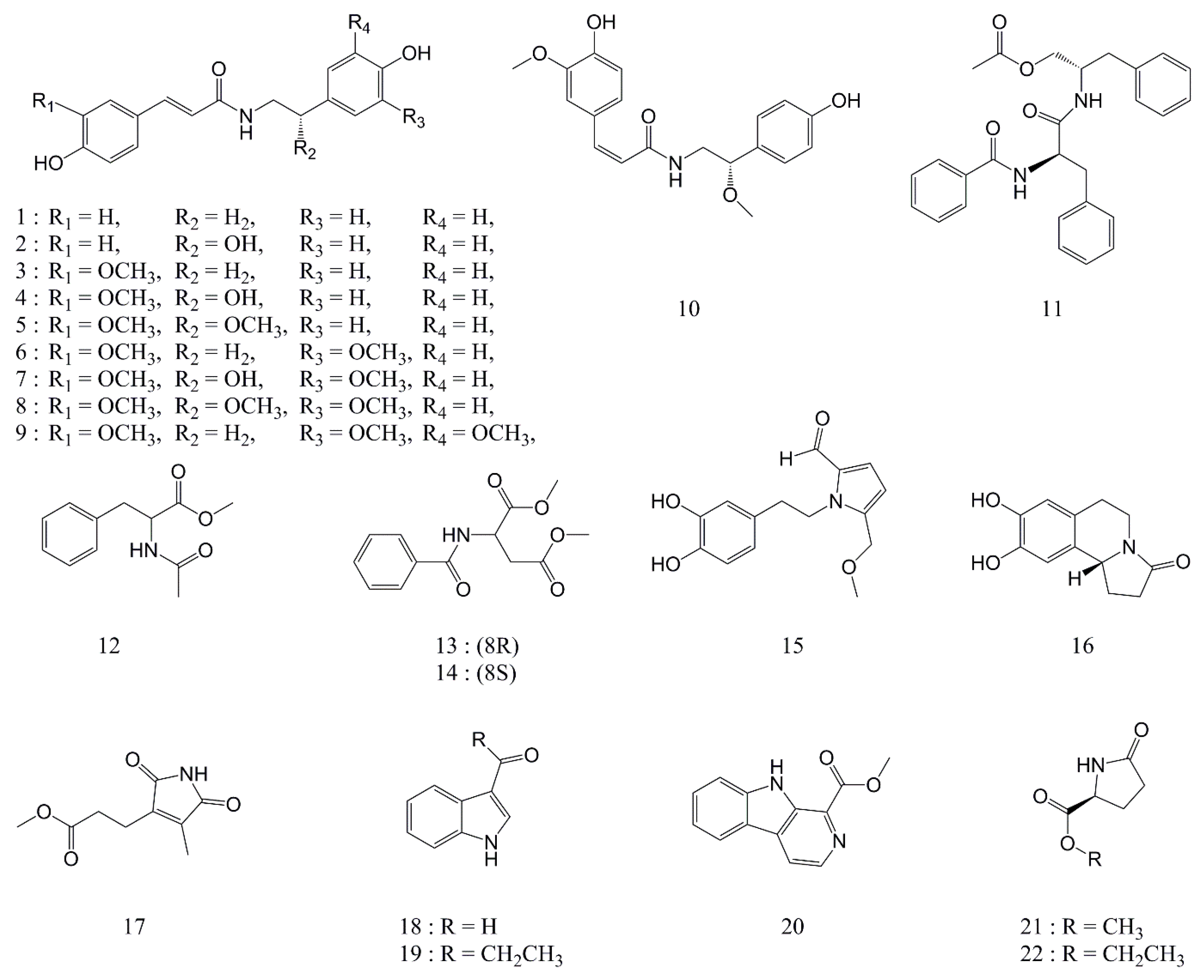 Molecules 24 04042 g001 Molecules 24 04042 g001