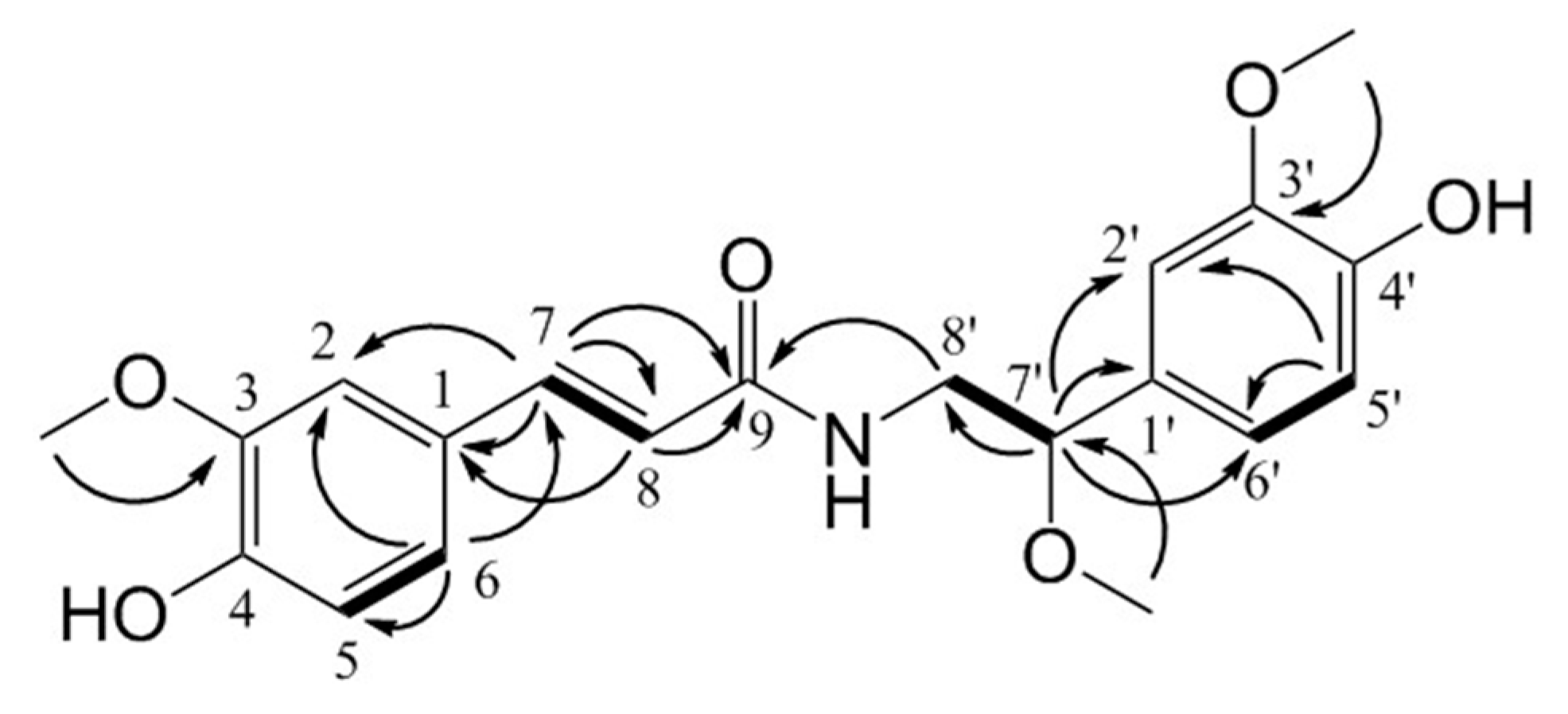 Molecules 24 04042 g002 Molecules 24 04042 g002