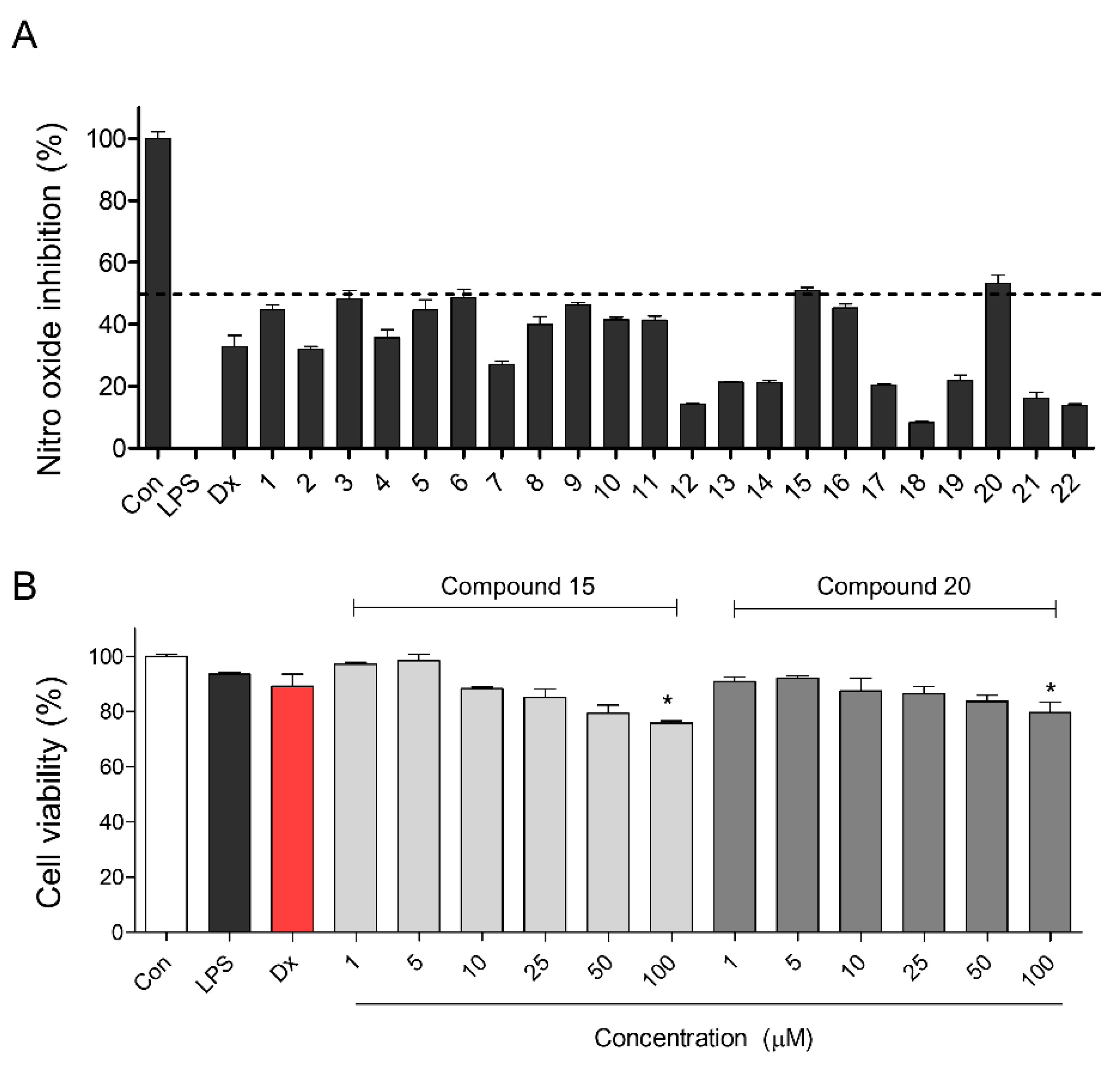 Molecules 24 04042 g003 Molecules 24 04042 g003