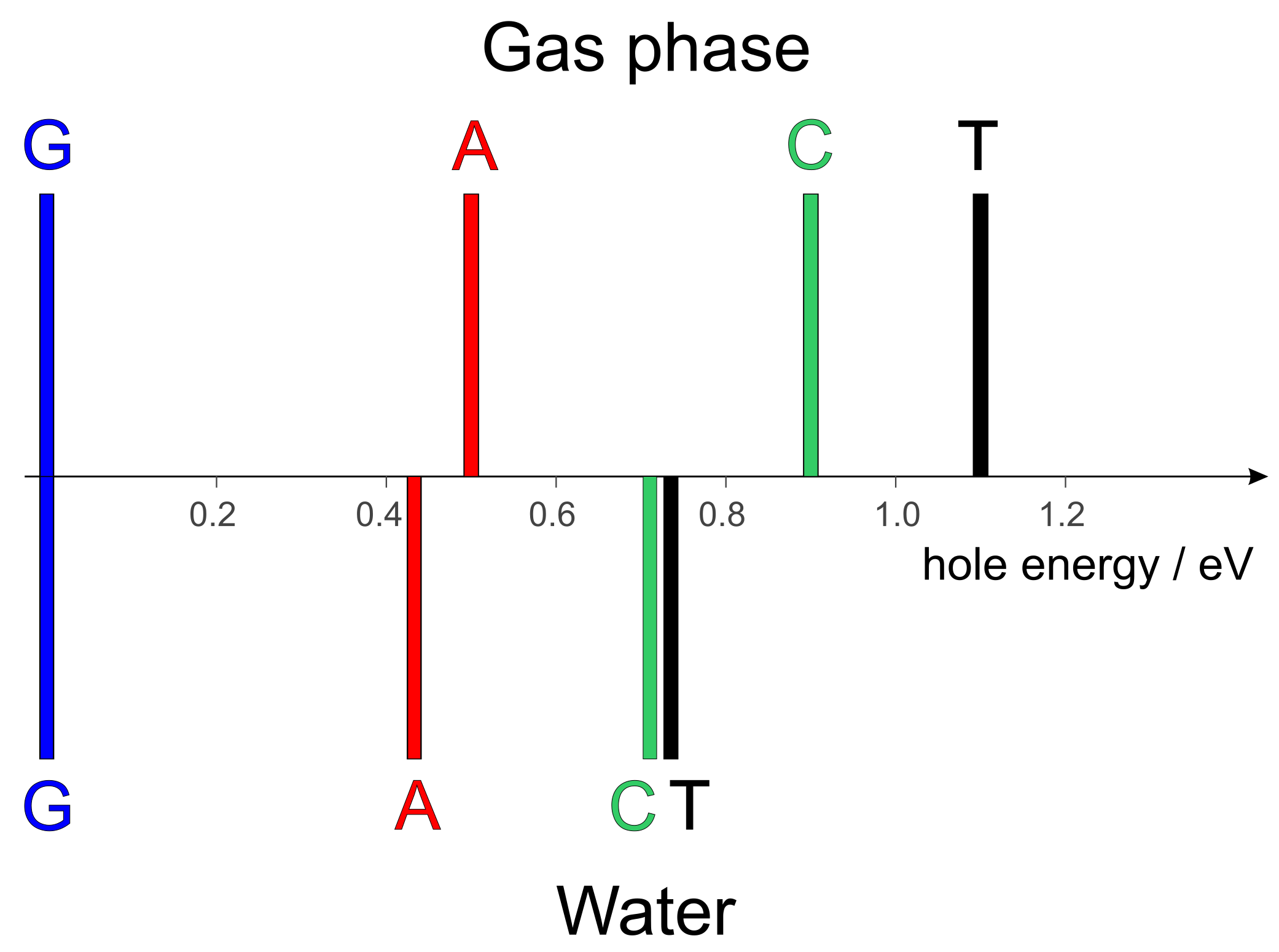 Molecules 24 04044 g002