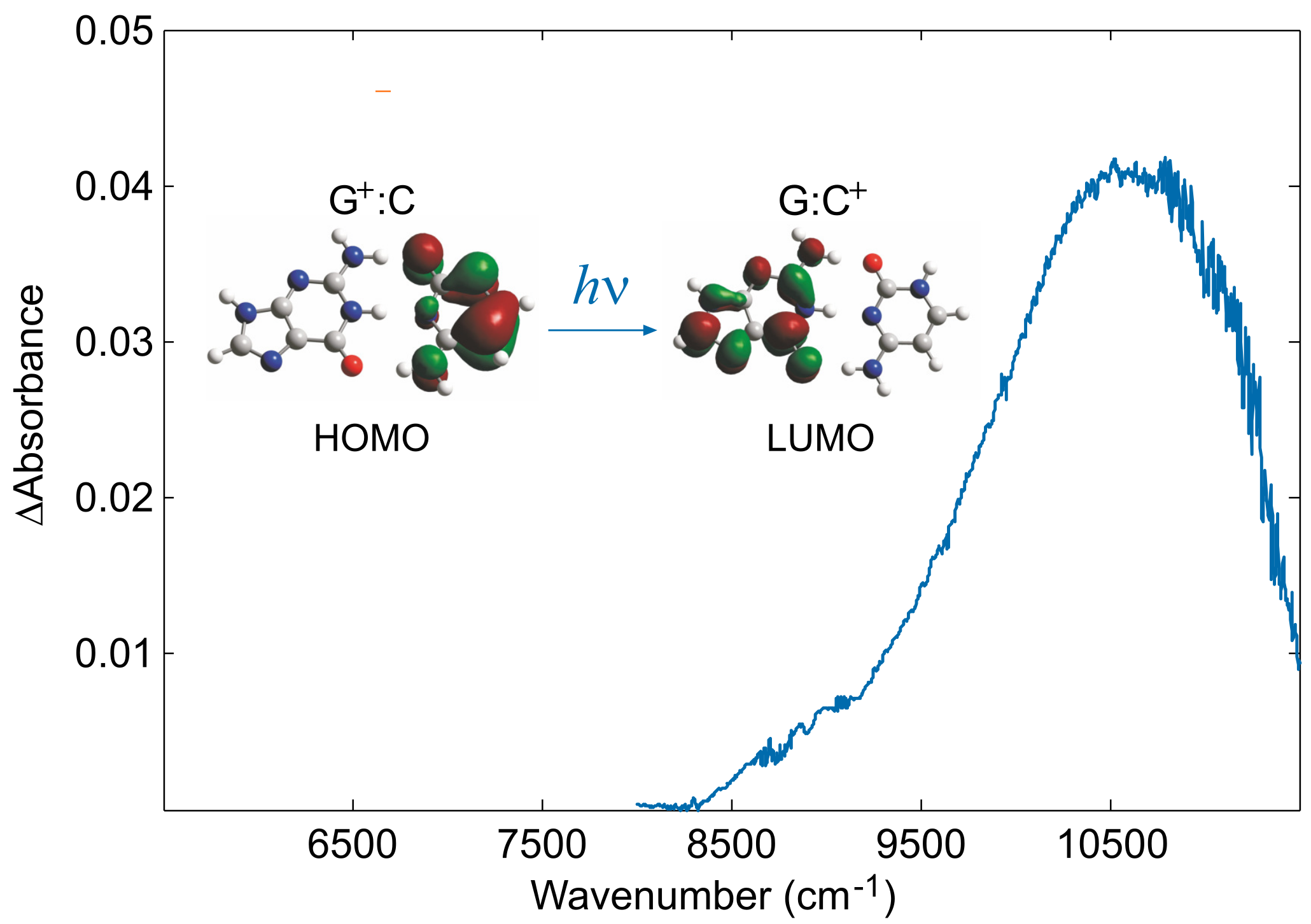 Molecules 24 04044 g004