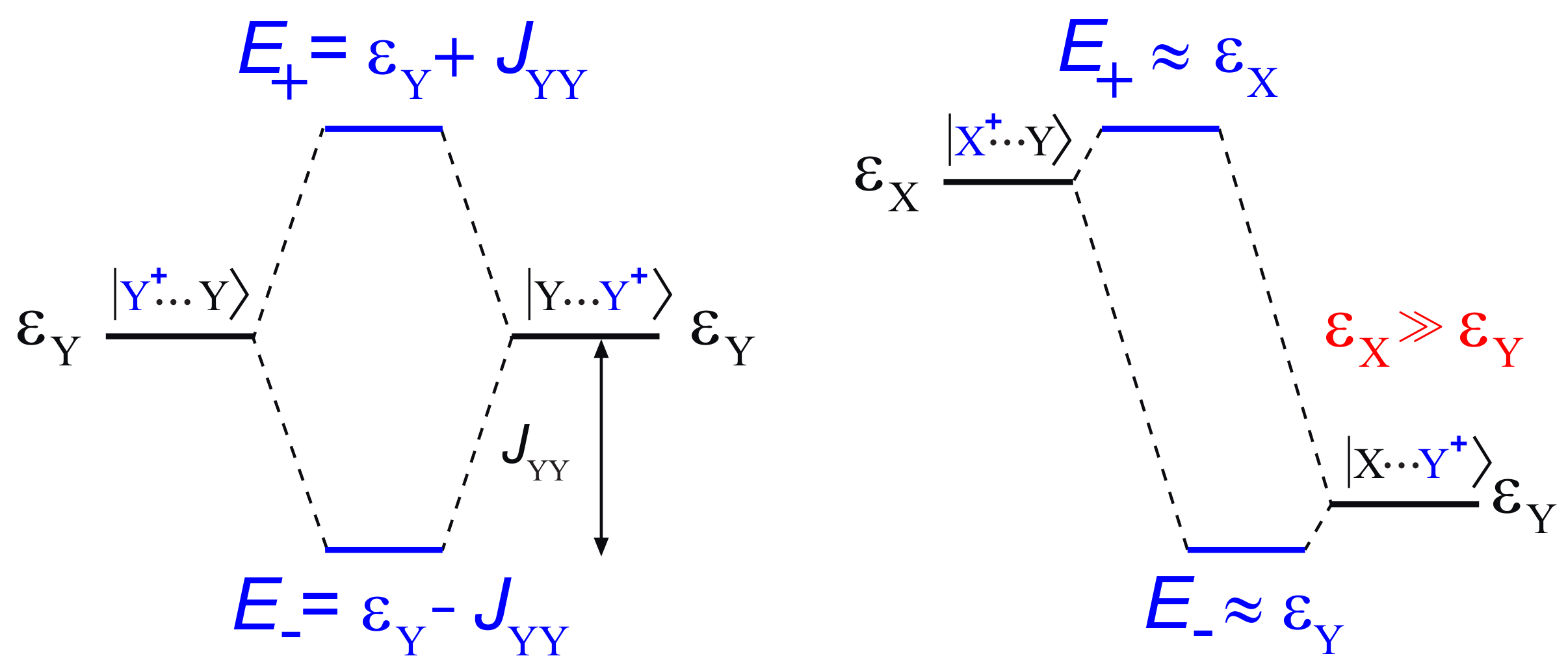 Molecules 24 04044 g005
