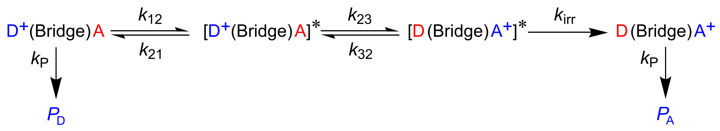 Molecules 24 04044 g010