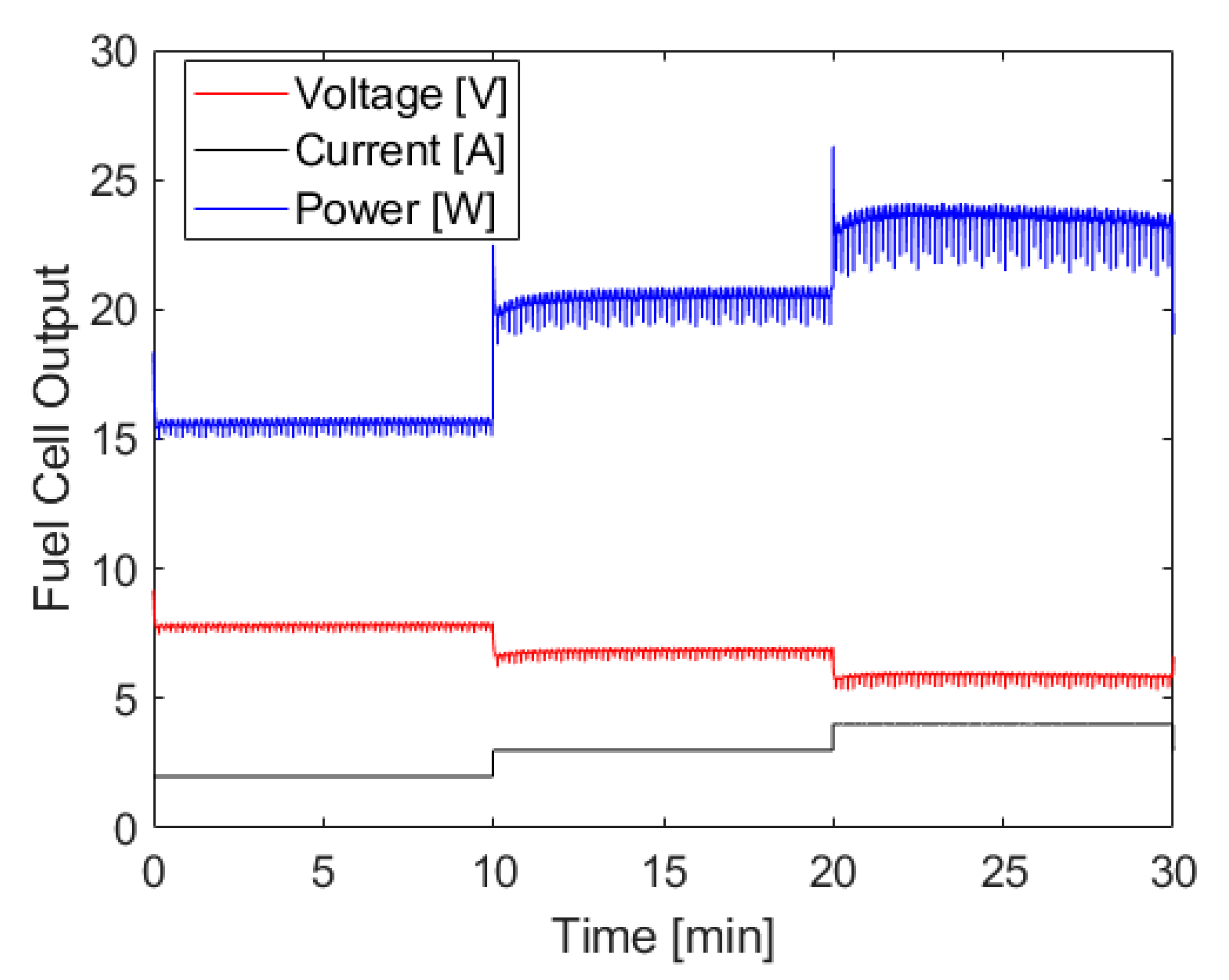 Molecules 24 04045 g006