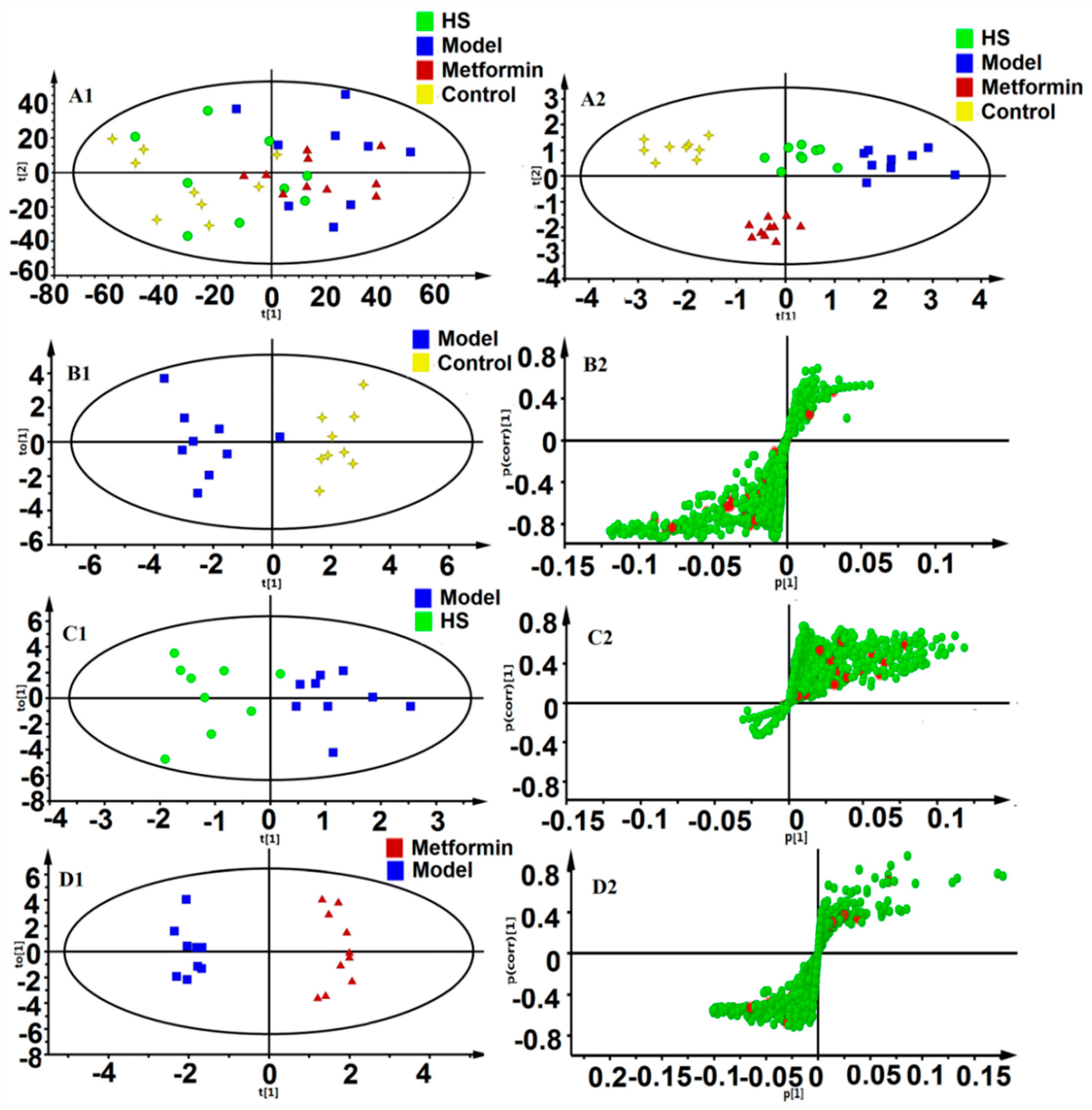Molecules 24 04050 g004 Molecules 24 04050 g004