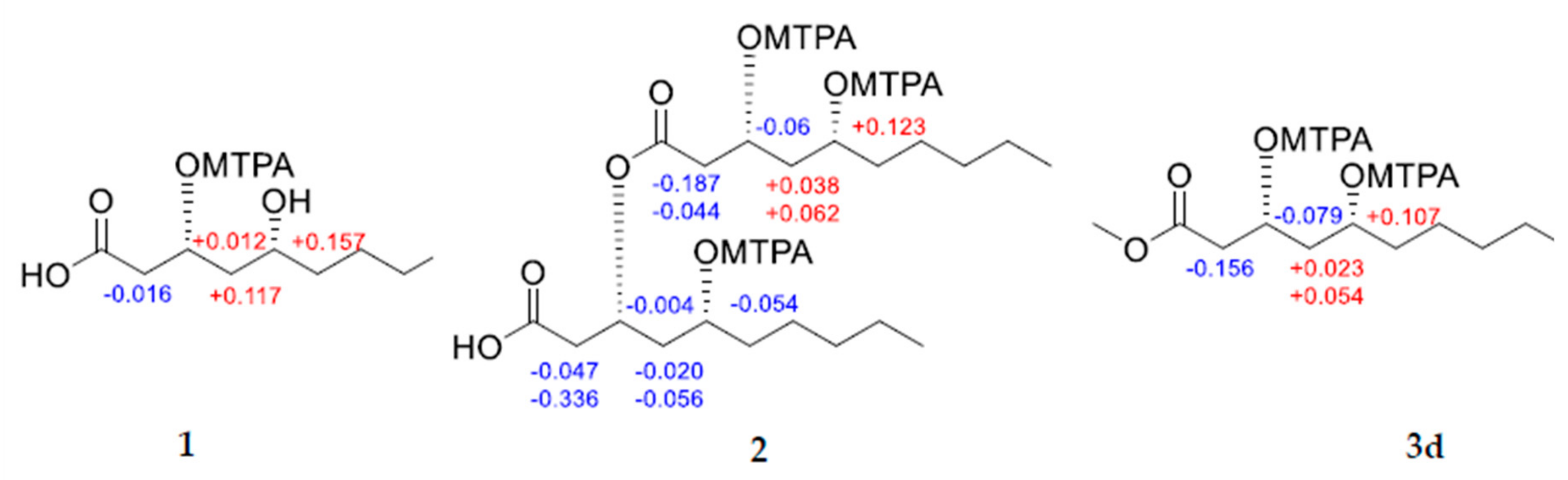 Molecules 24 04051 g004 550