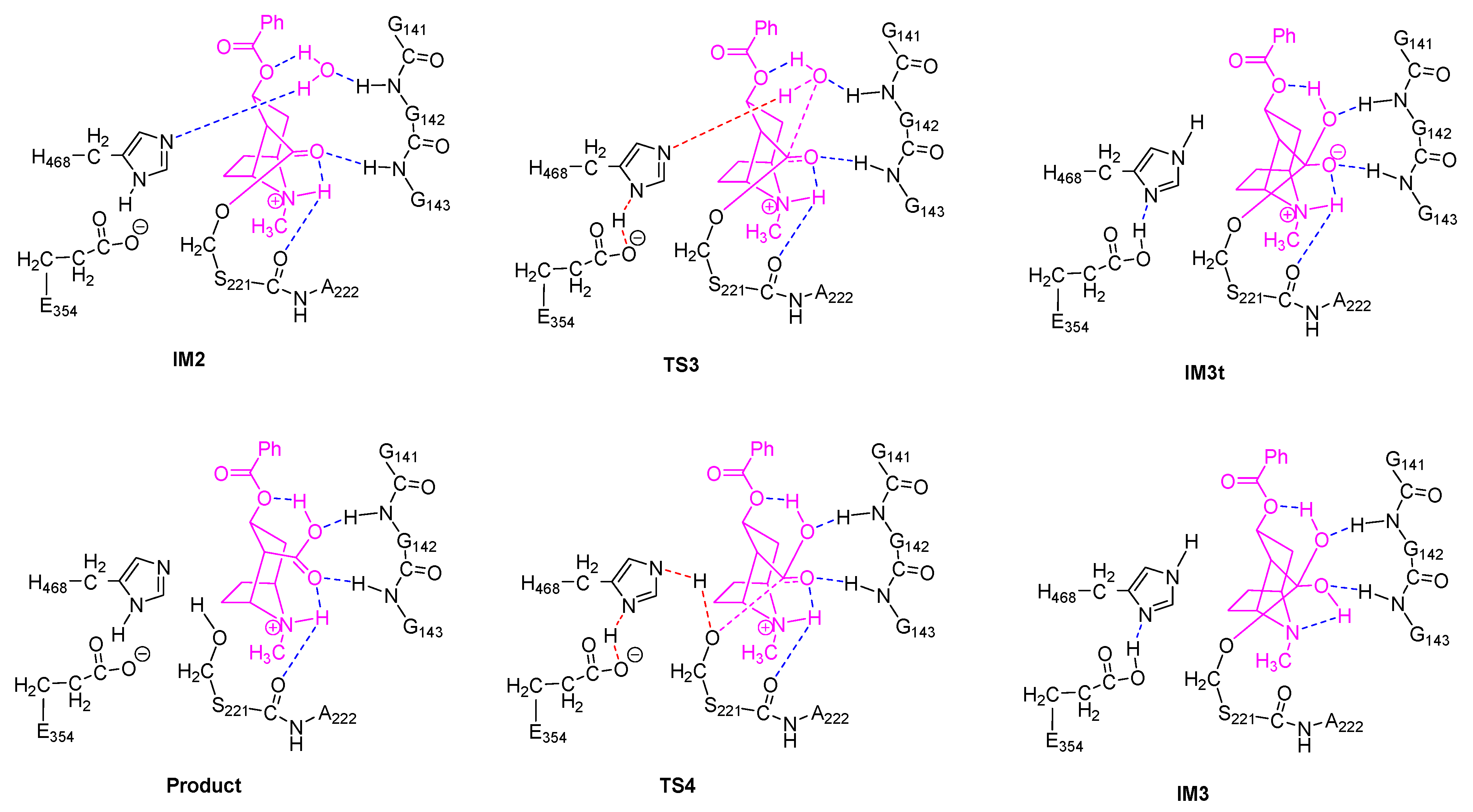 Molecules 24 04057 g003 Molecules 24 04057 g003