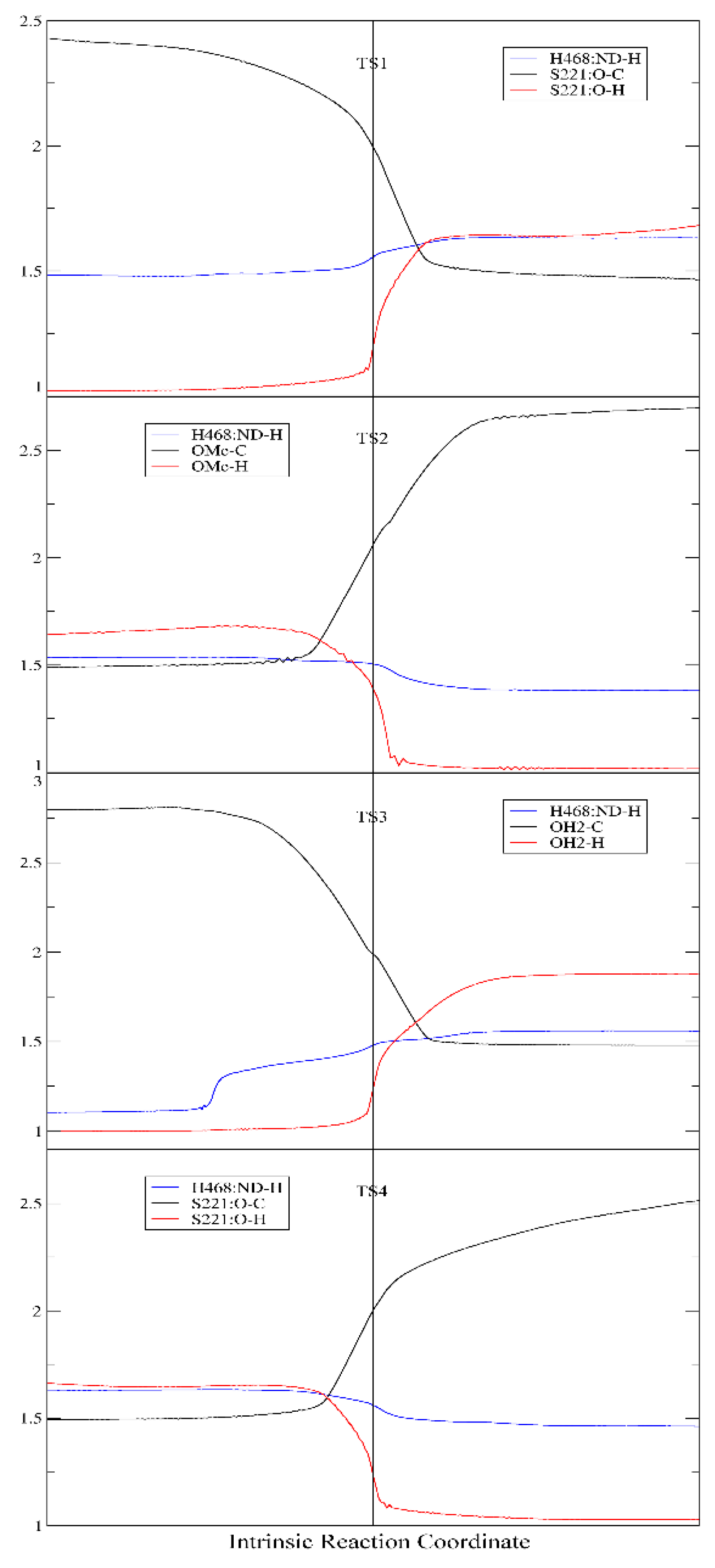 Molecules 24 04057 g006 Molecules 24 04057 g006
