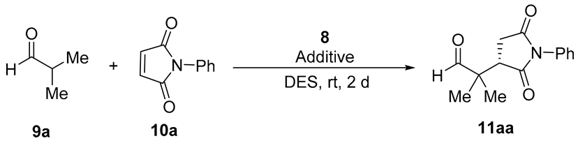 Molecules 24 04058 i001 Molecules 24 04058 i001