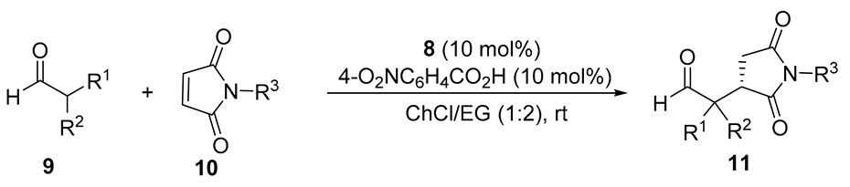 Molecules 24 04058 i002 Molecules 24 04058 i002