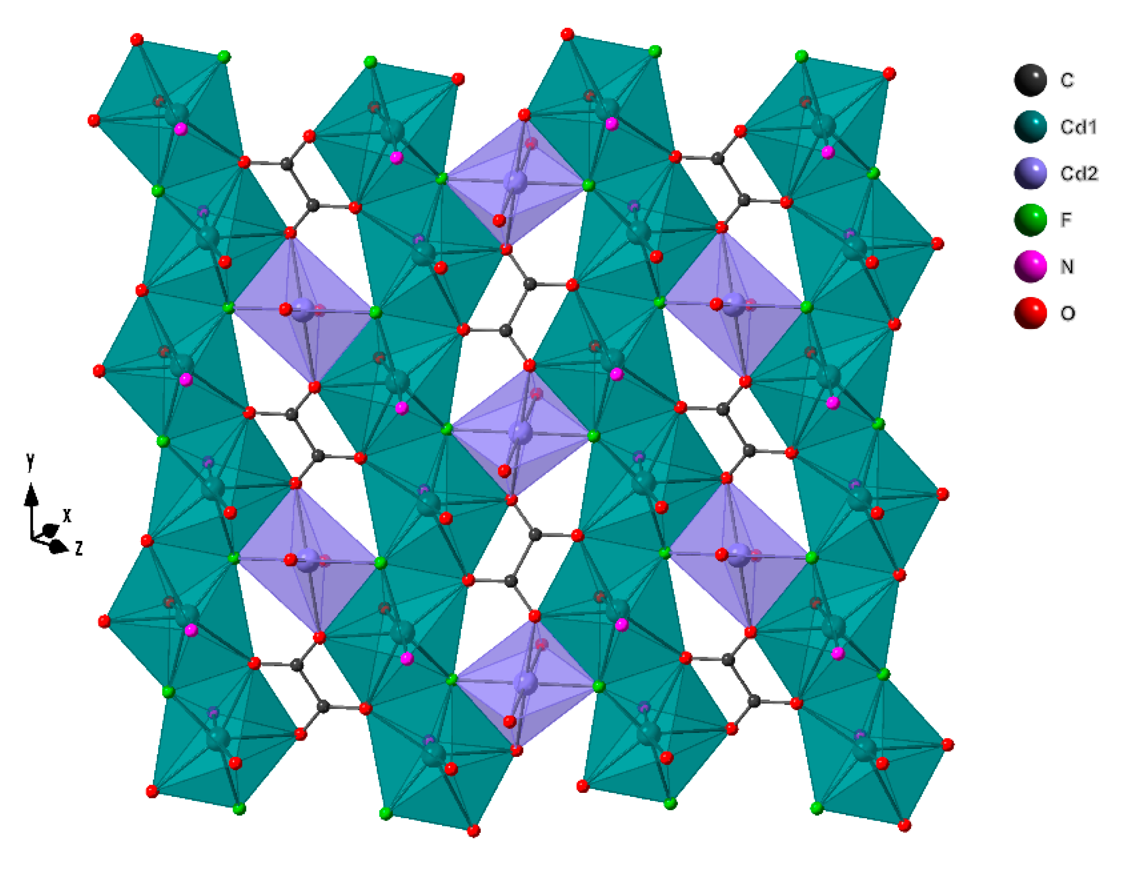 Molecules 24 04059 g002 Molecules 24 04059 g002